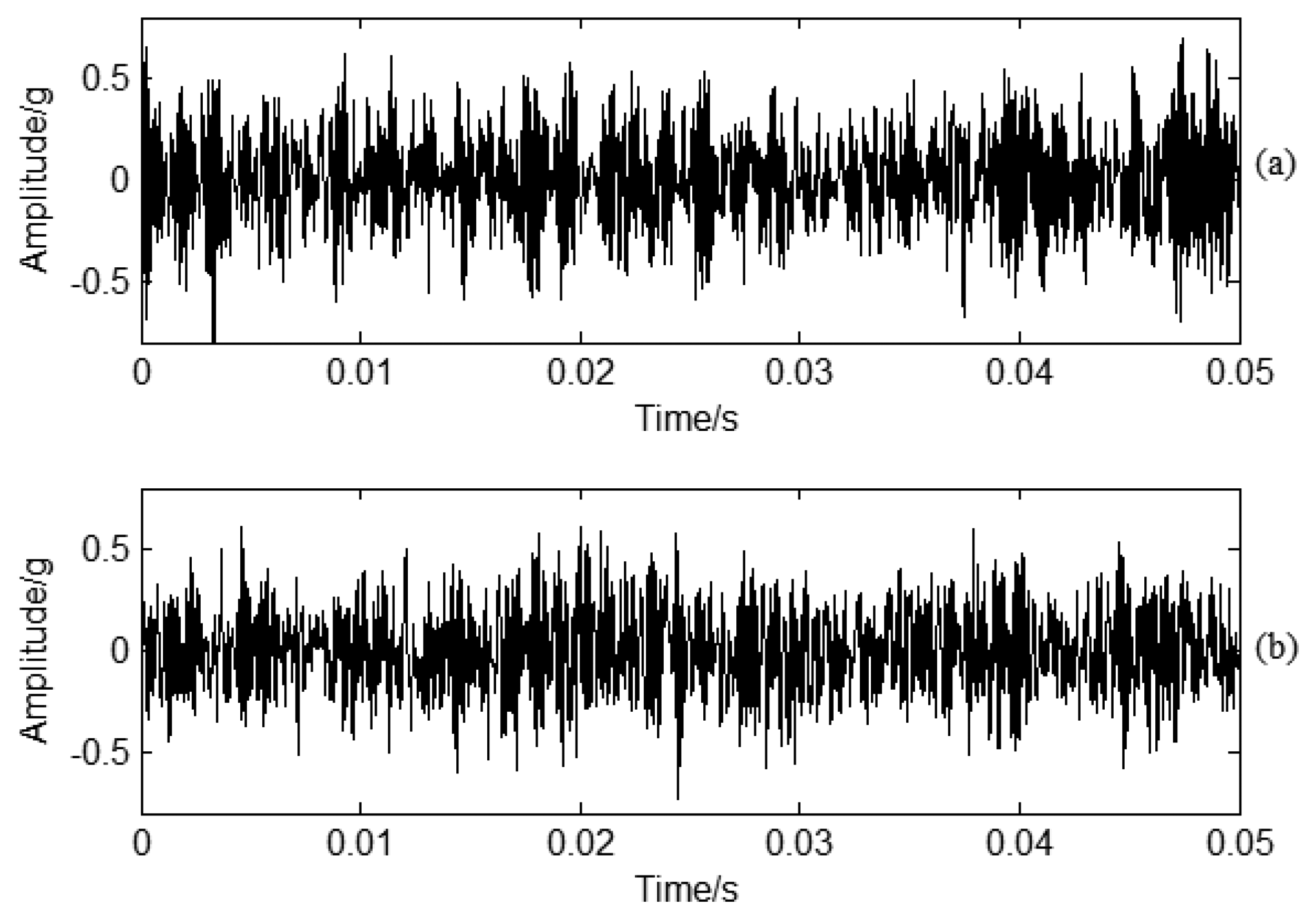 Sensors 13 12548f15 1024