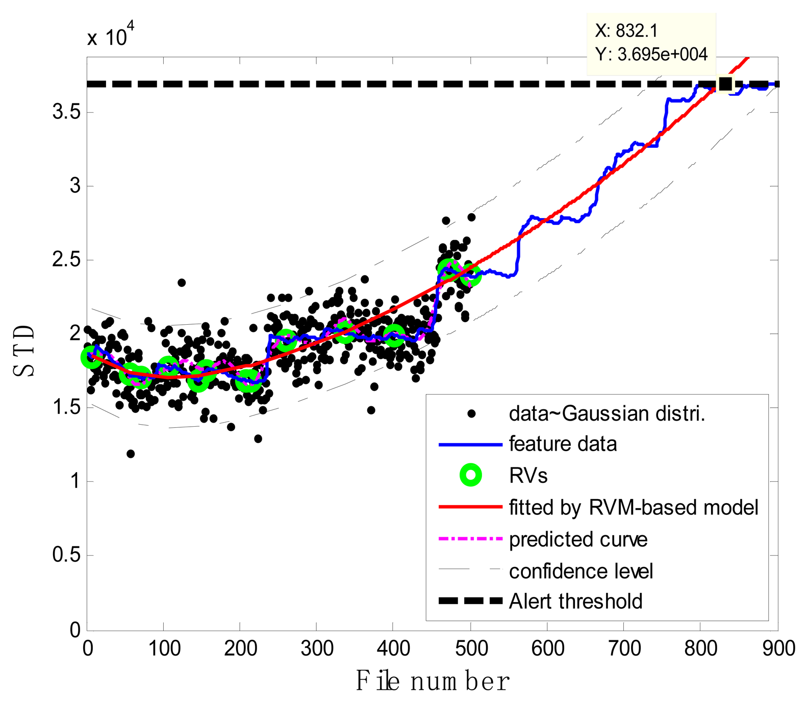 Sensors 13 12663f11 1024