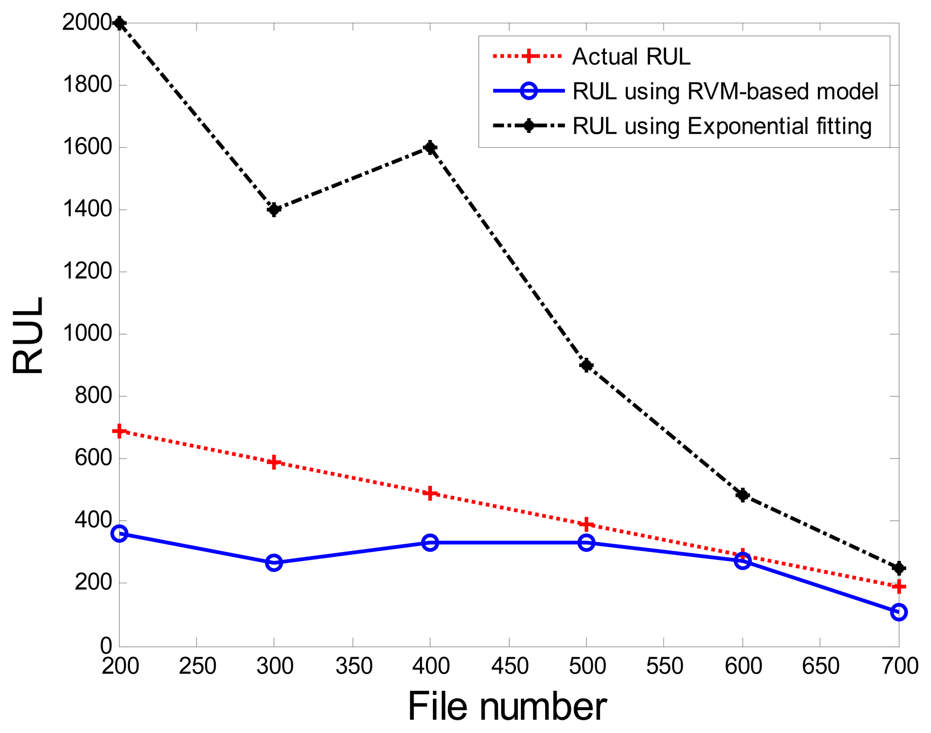 Sensors 13 12663f14 1024