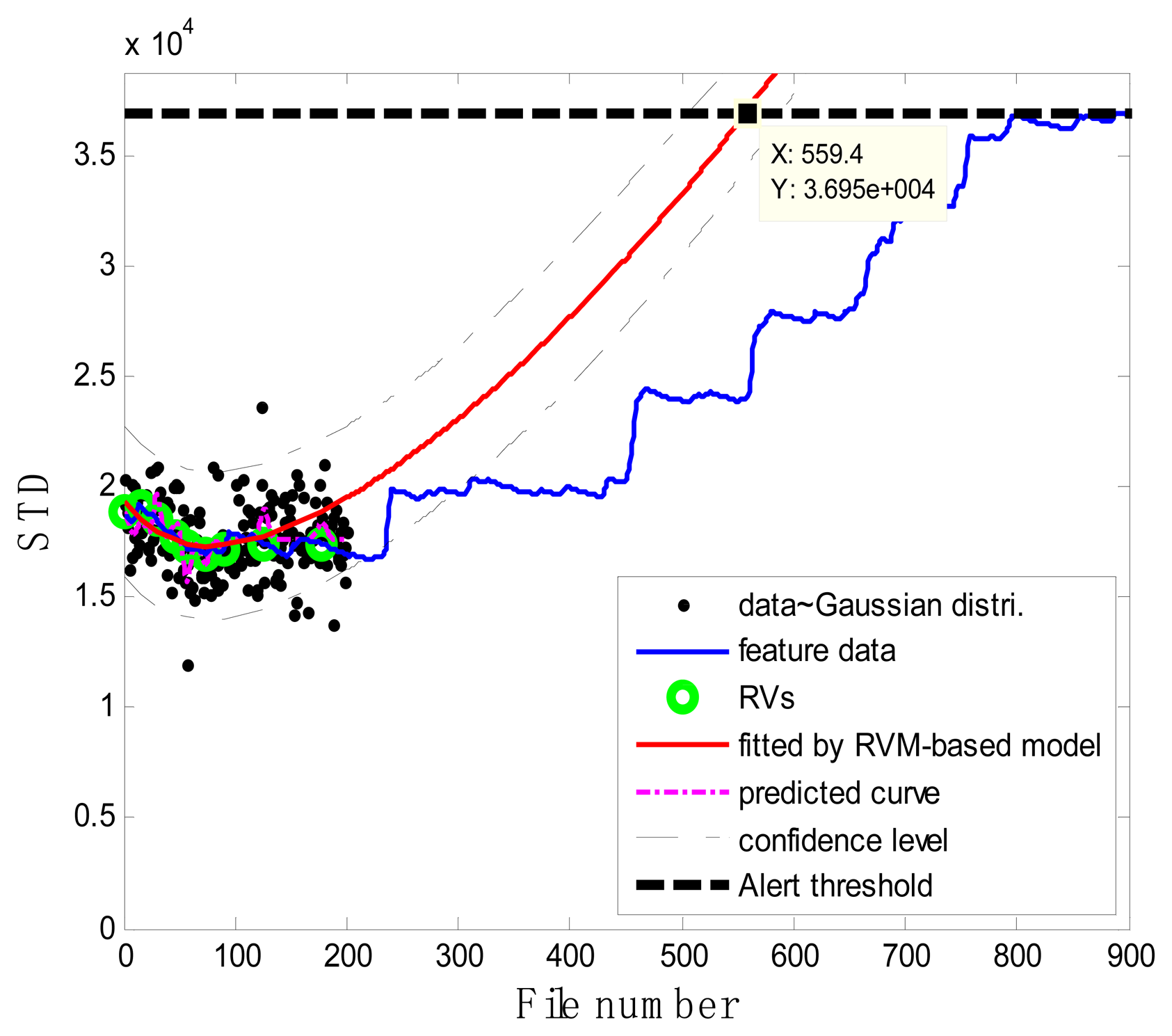 Sensors 13 12663f8 1024