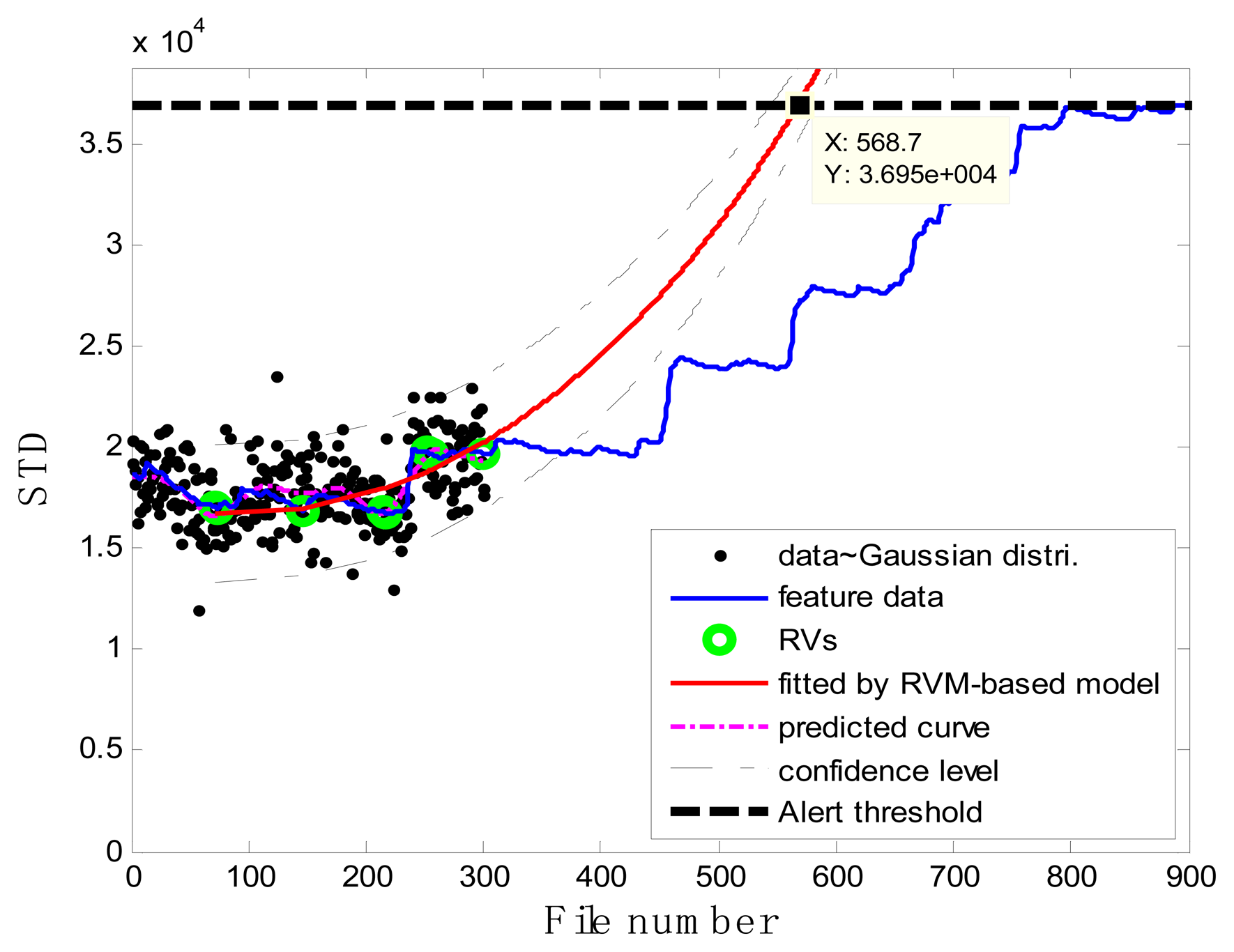 Sensors 13 12663f9 1024