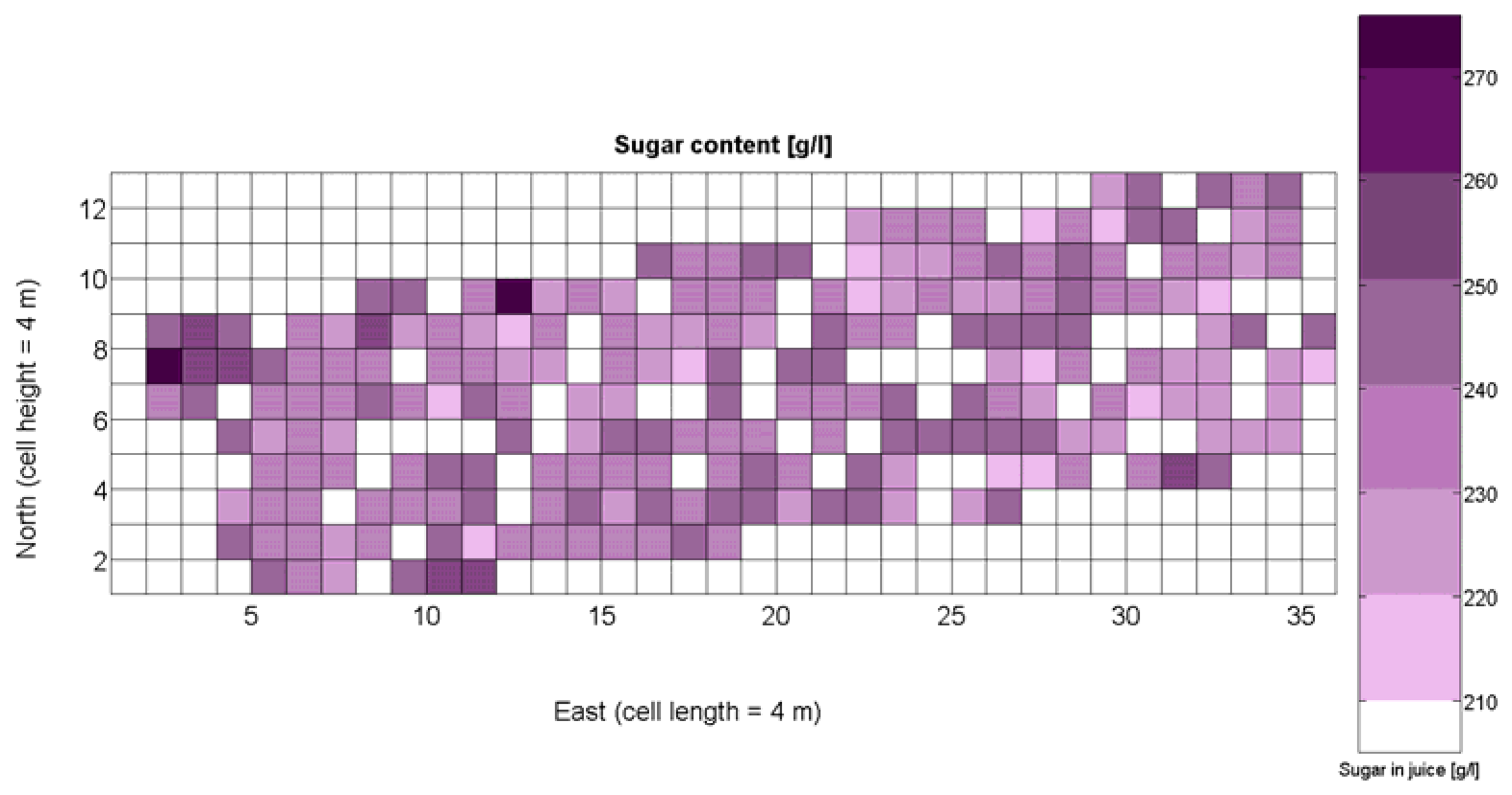 Sensors 13 12698f10 1024