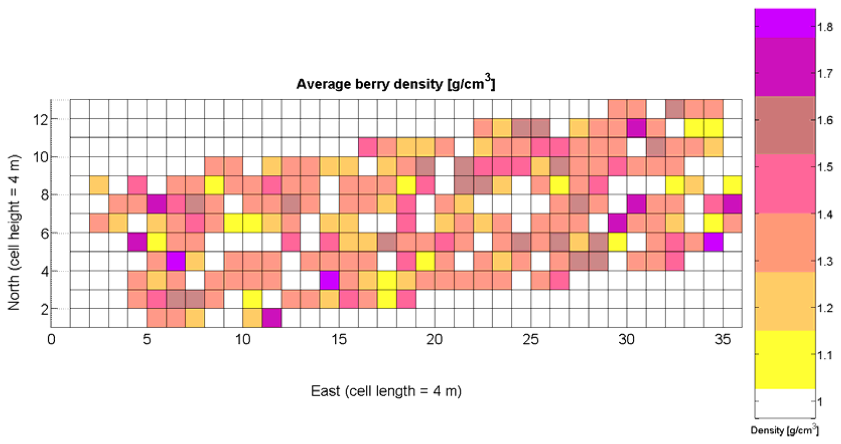 Sensors 13 12698f15 1024