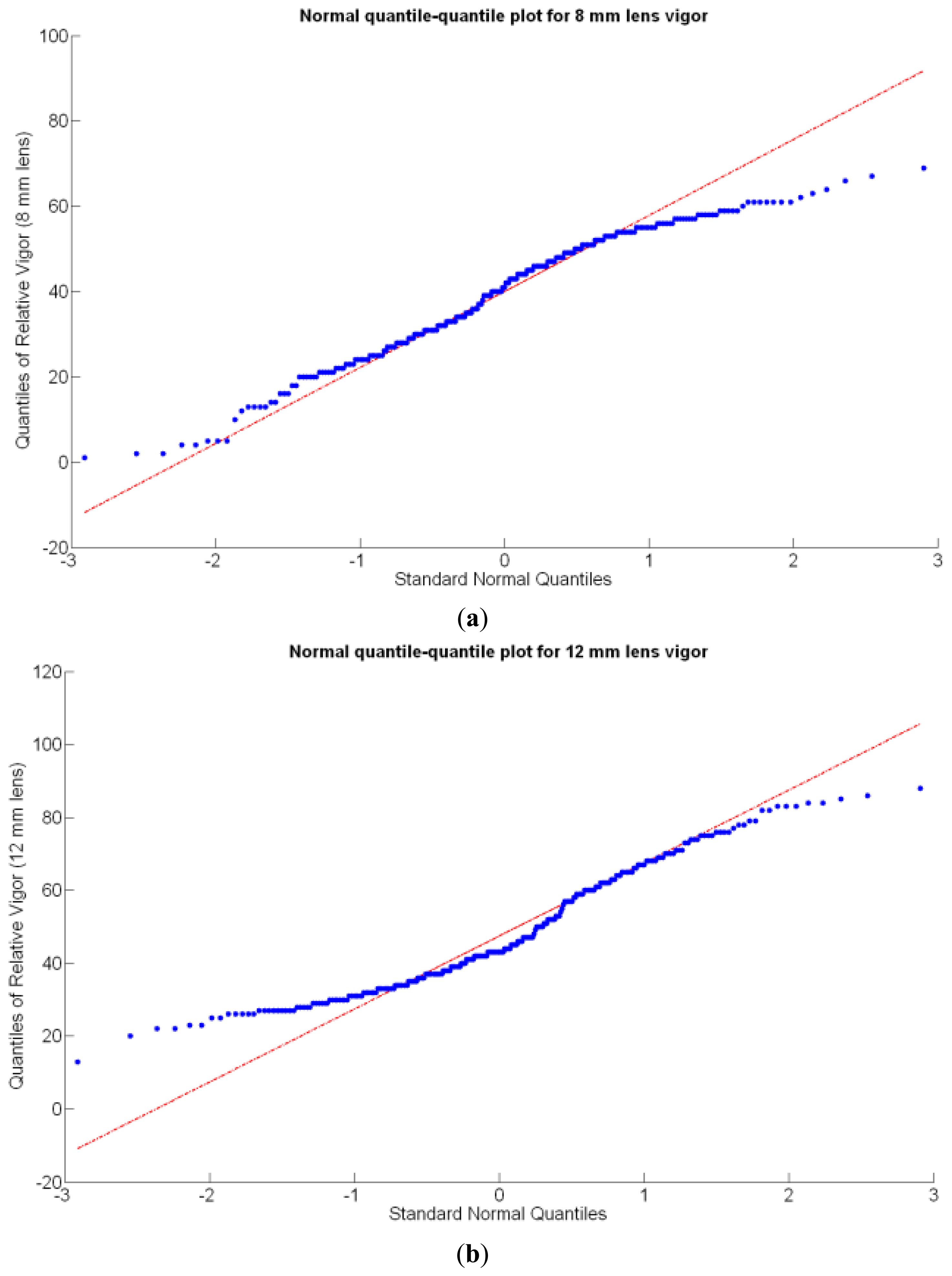 Sensors 13 12698f17 1024