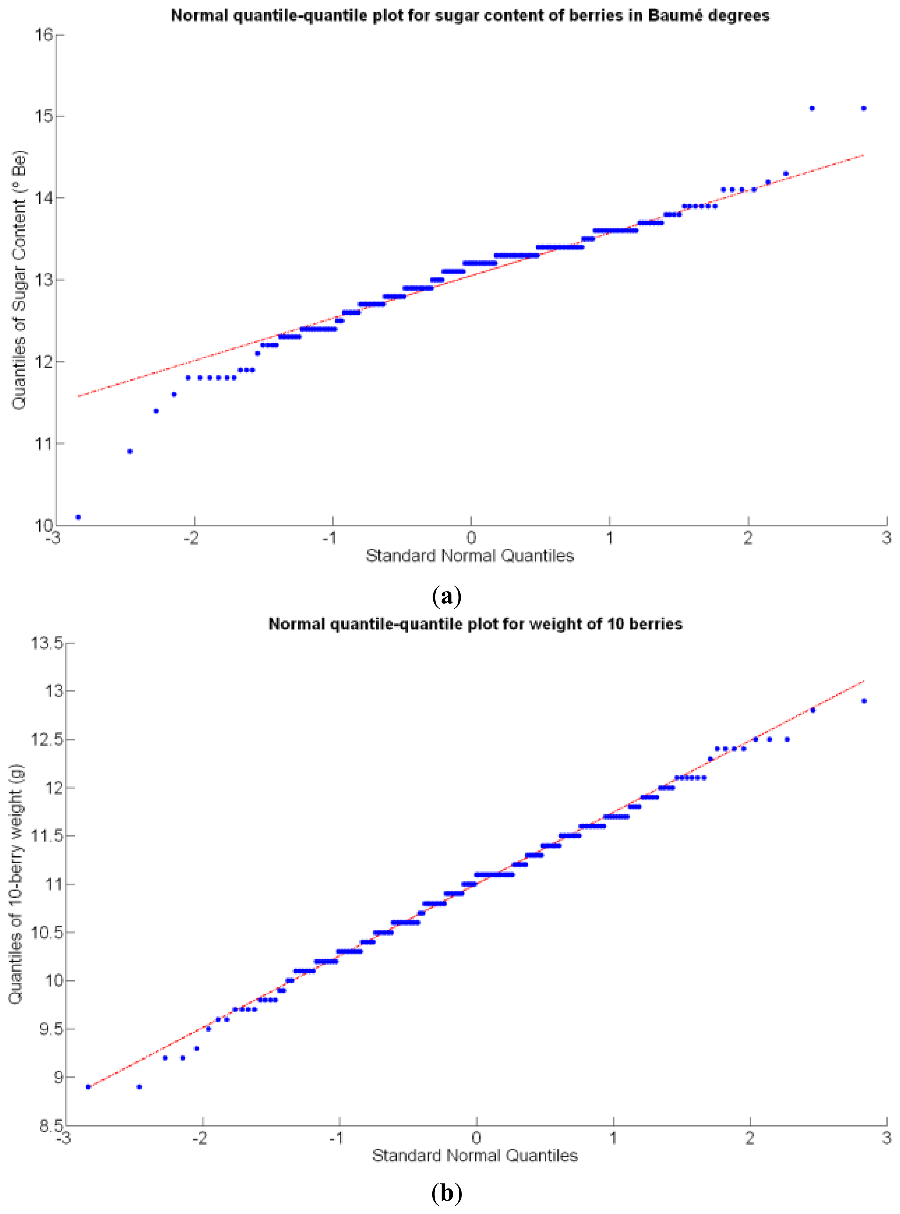 Sensors 13 12698f20 1024