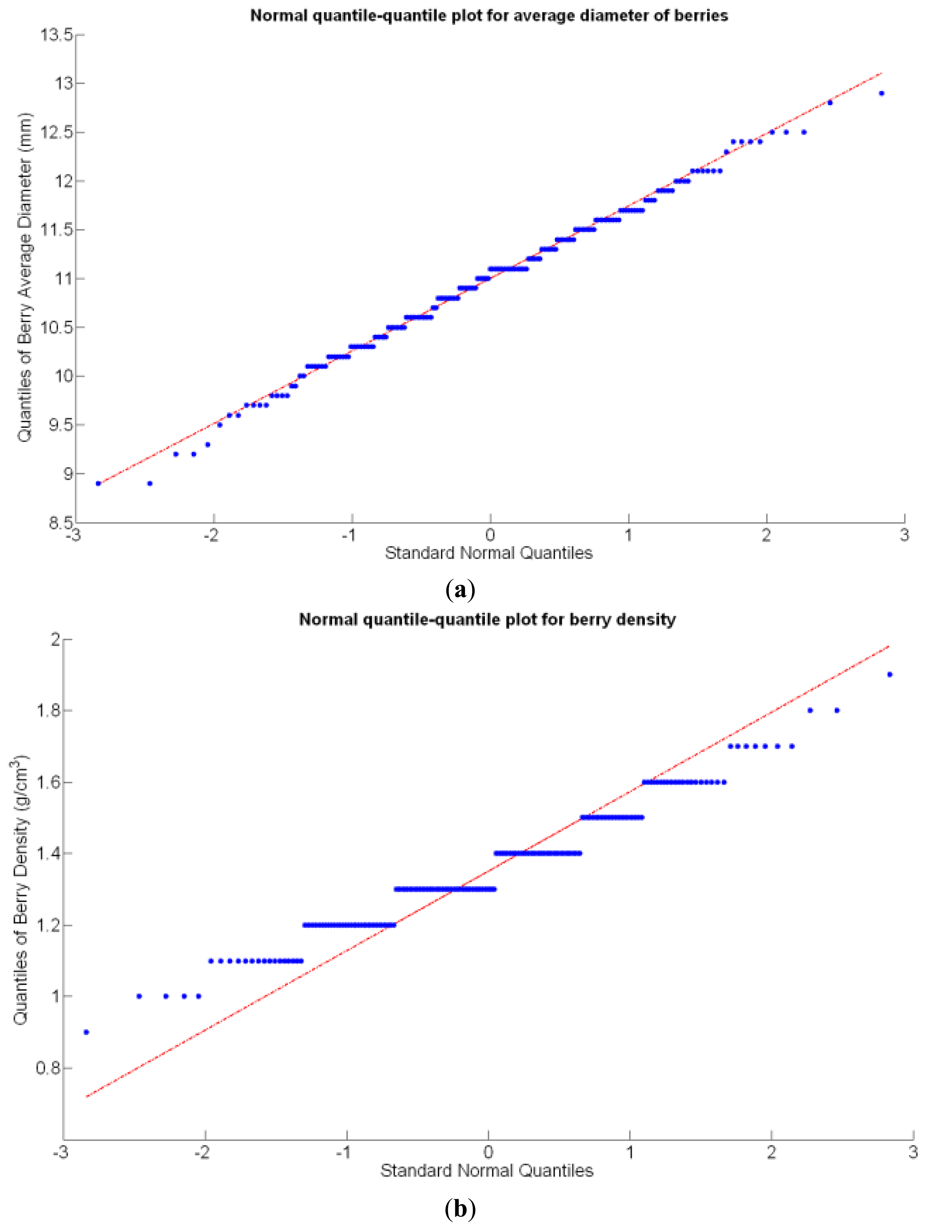 Sensors 13 12698f21 1024