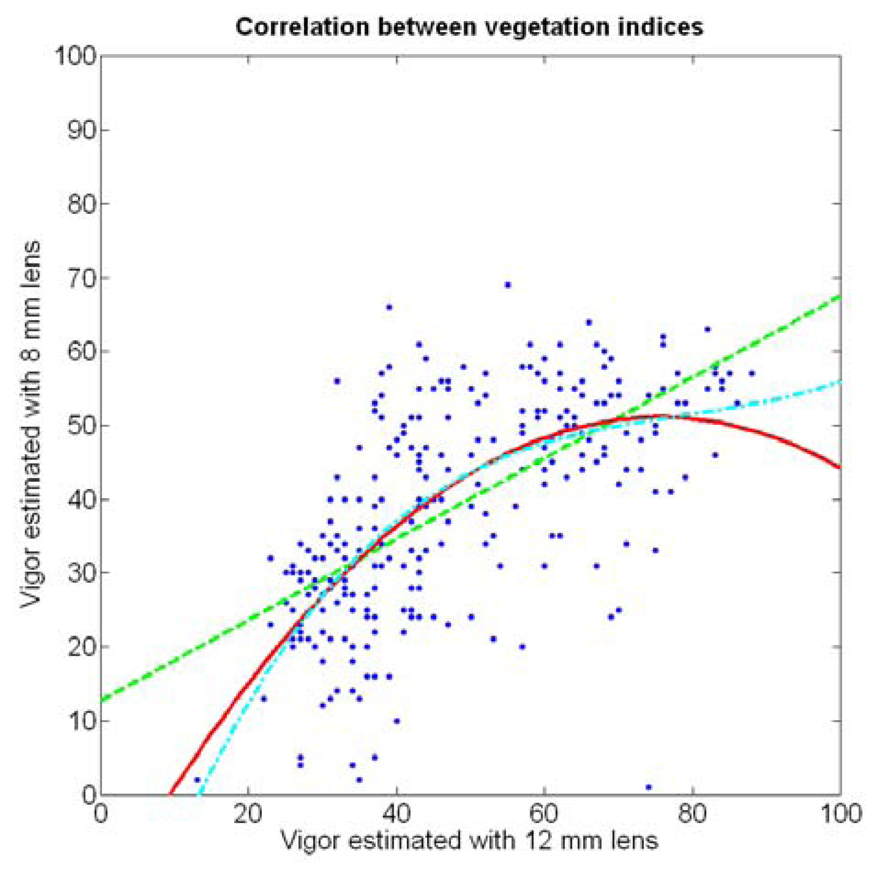 Sensors 13 12698f22 1024
