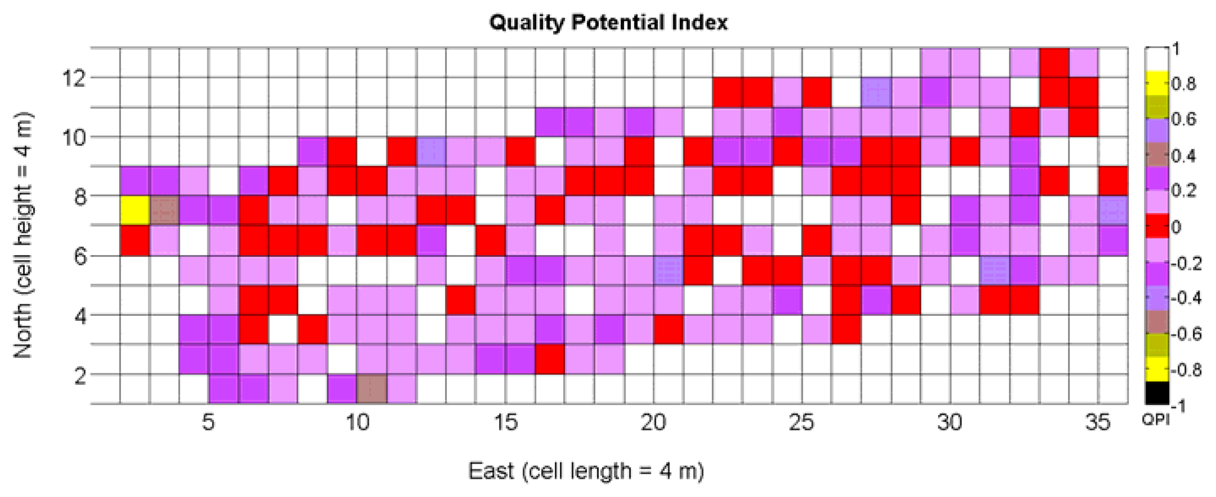 Sensors 13 12698f25 1024