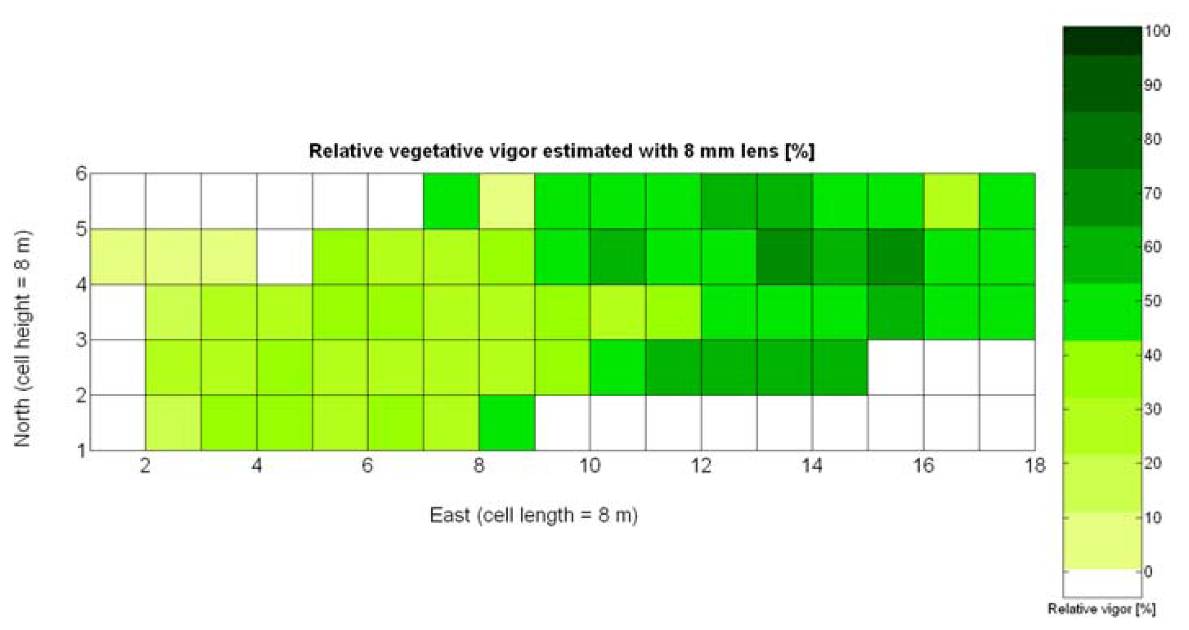 Sensors 13 12698f28 1024