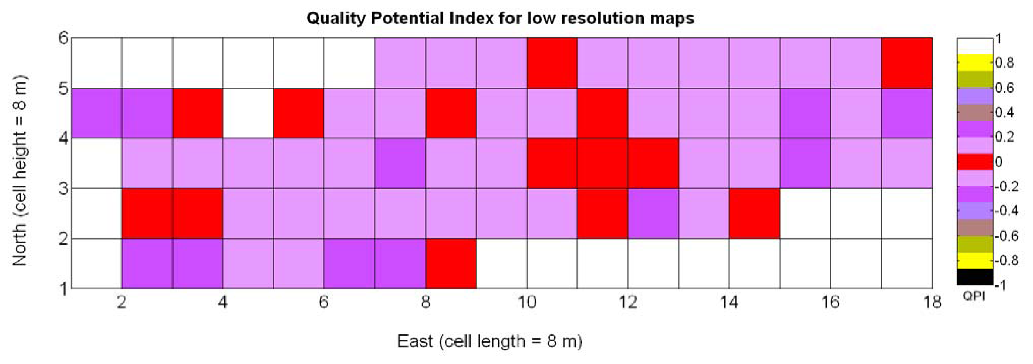 Sensors 13 12698f31 1024