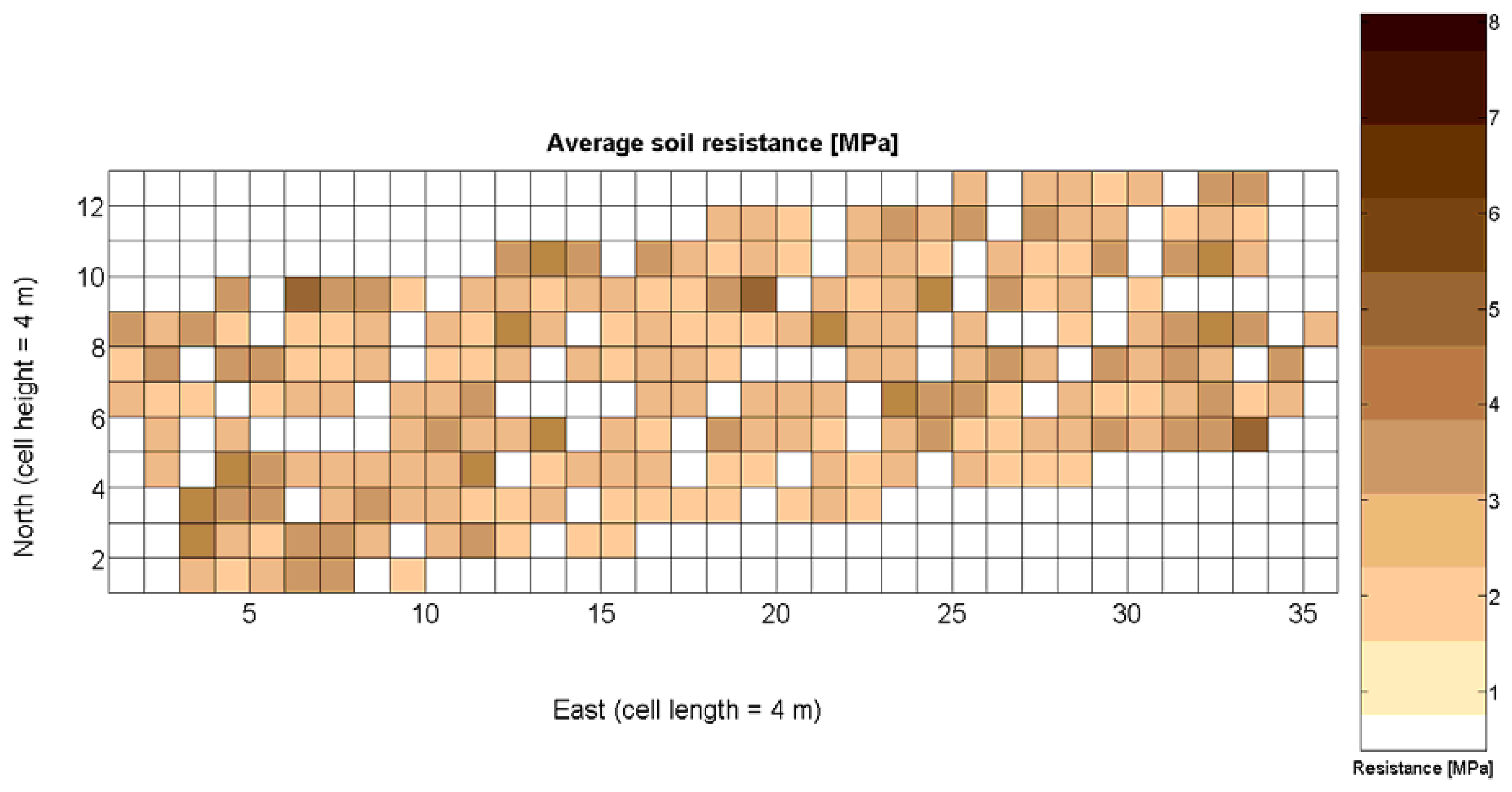 Sensors 13 12698f4 1024