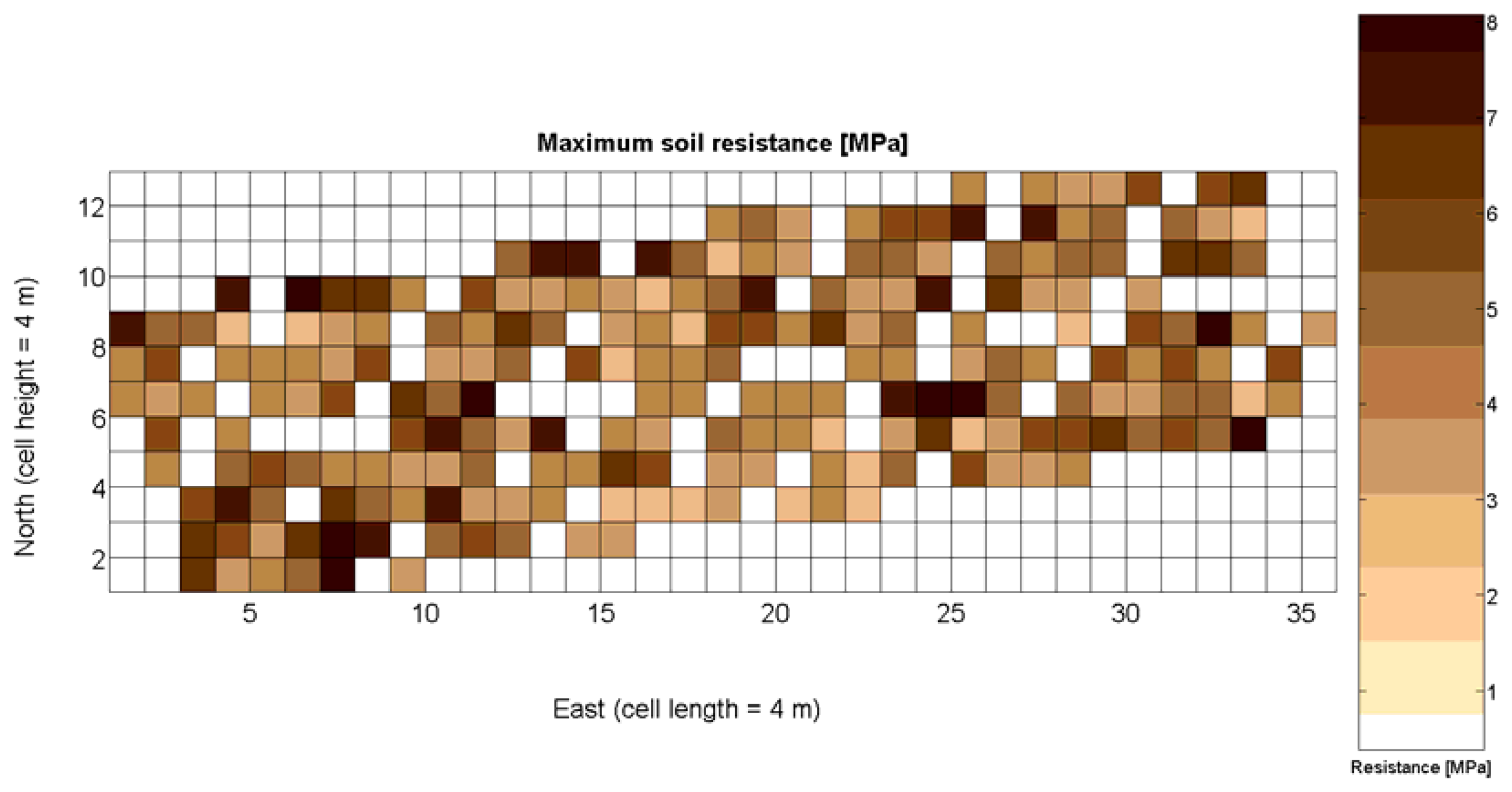 Sensors 13 12698f5 1024