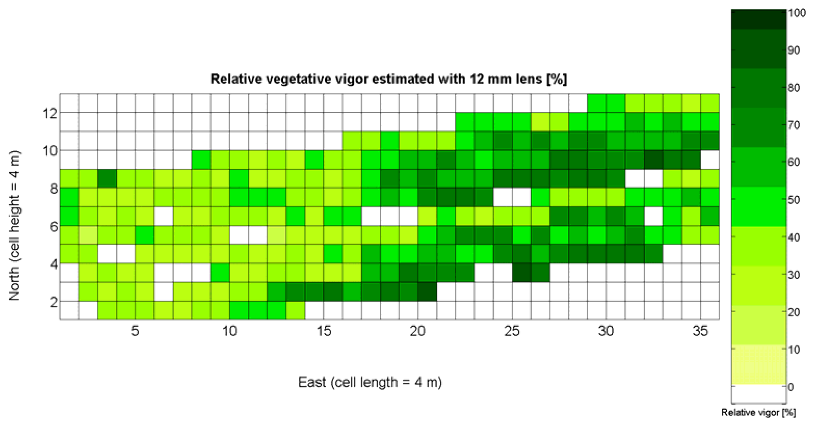 Sensors 13 12698f8 1024