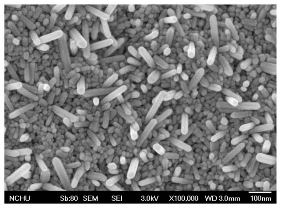 Sensors 13 12760f4 1024