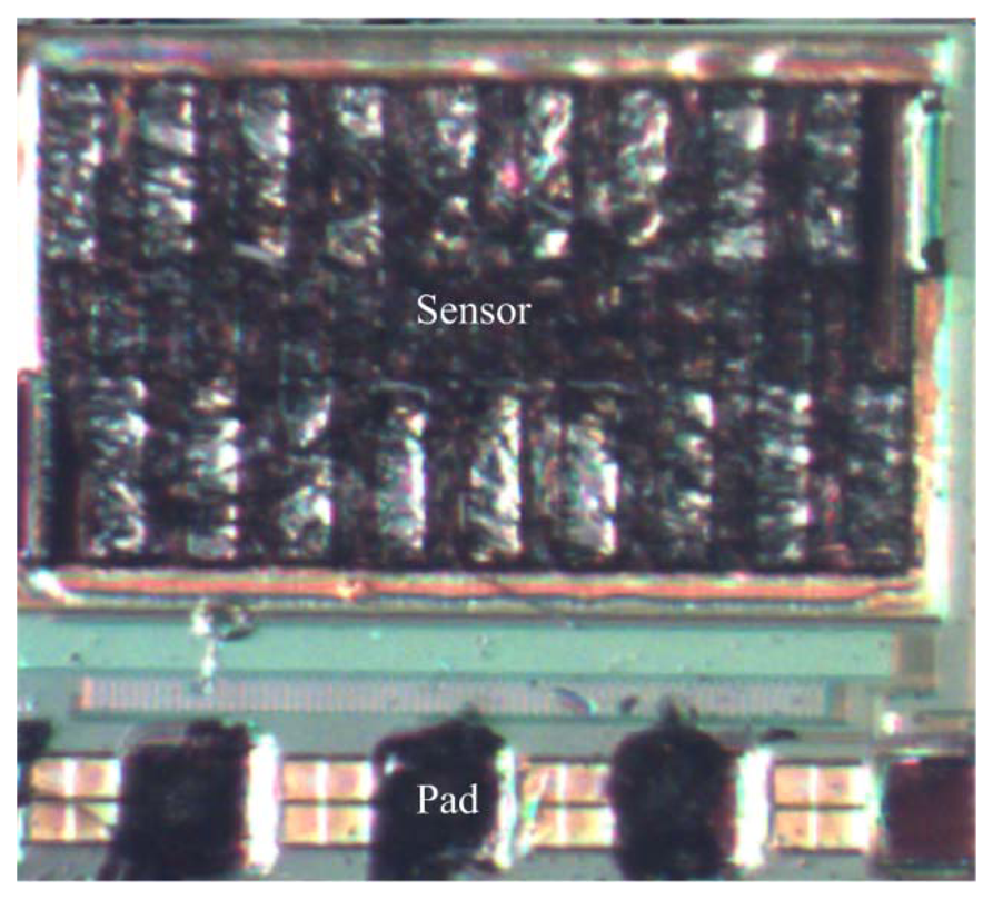 Sensors 13 12760f8 1024