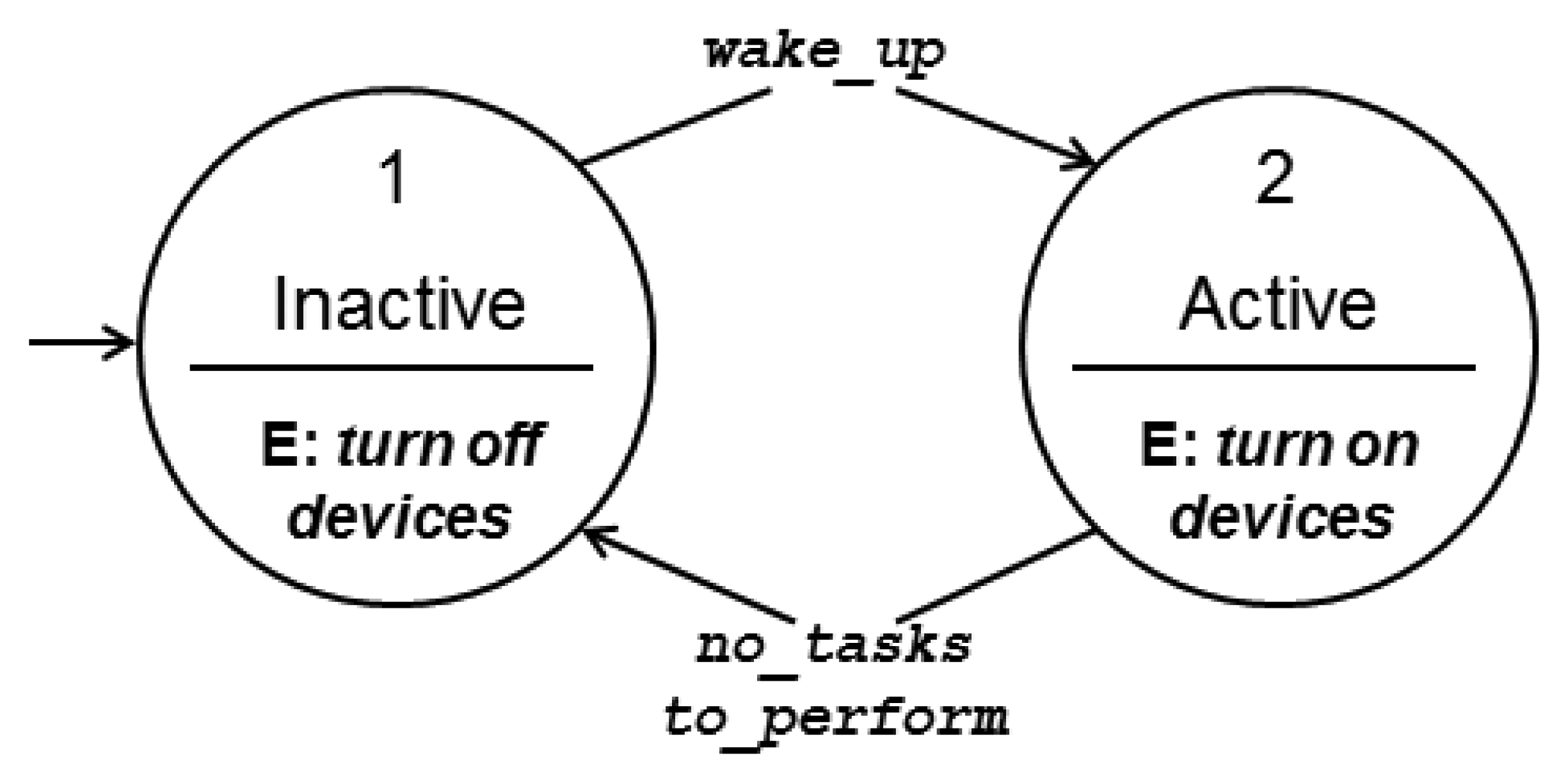 Sensors 13 12903f2 1024