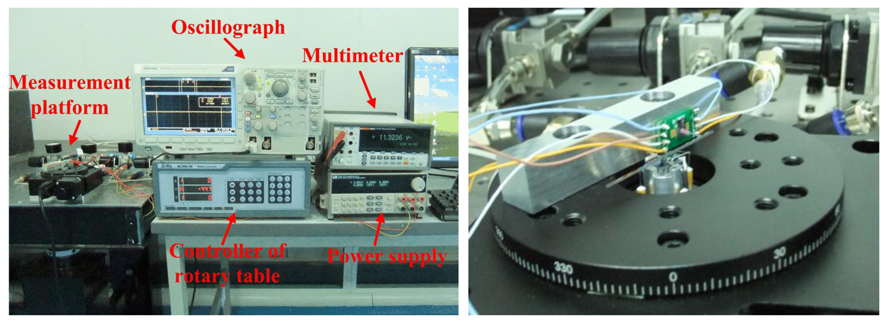 Sensors 13 13178f15 1024