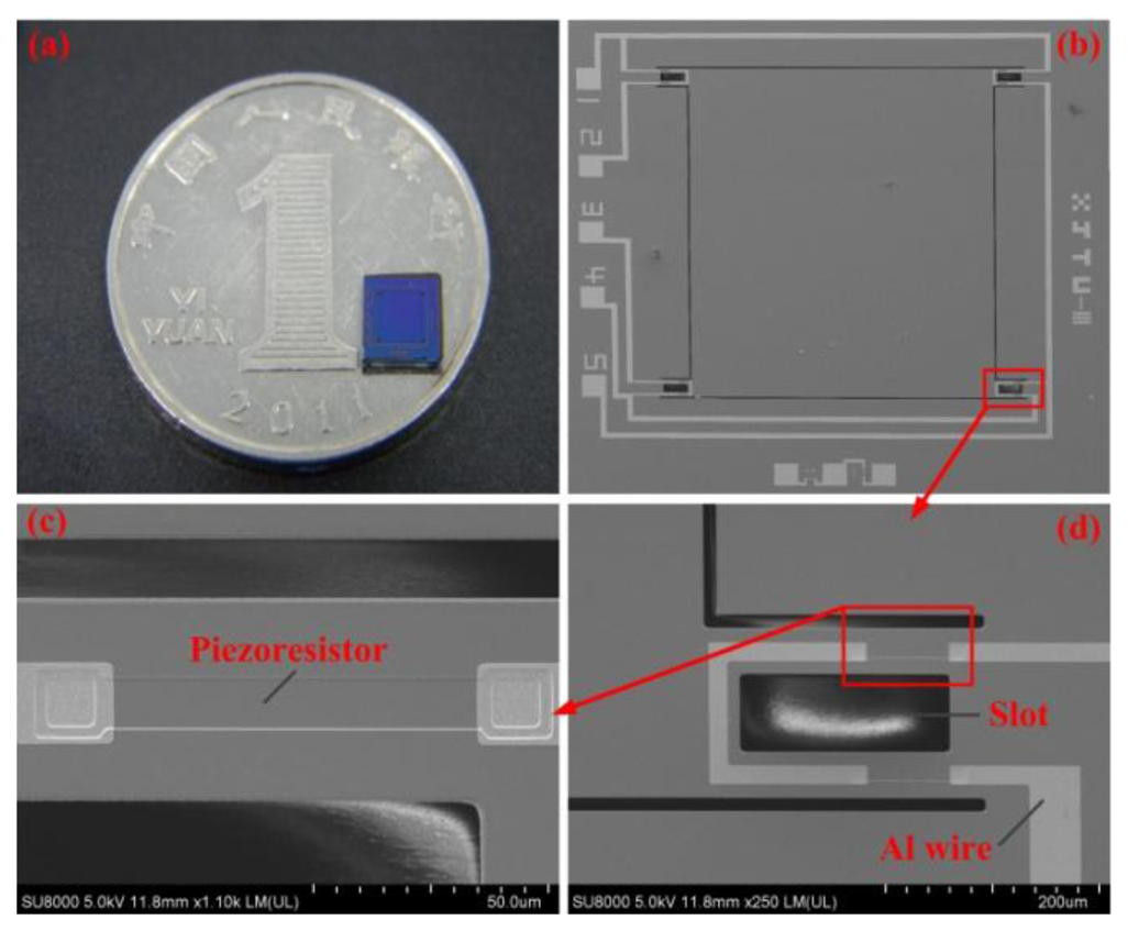 Sensors 13 13178f9 1024