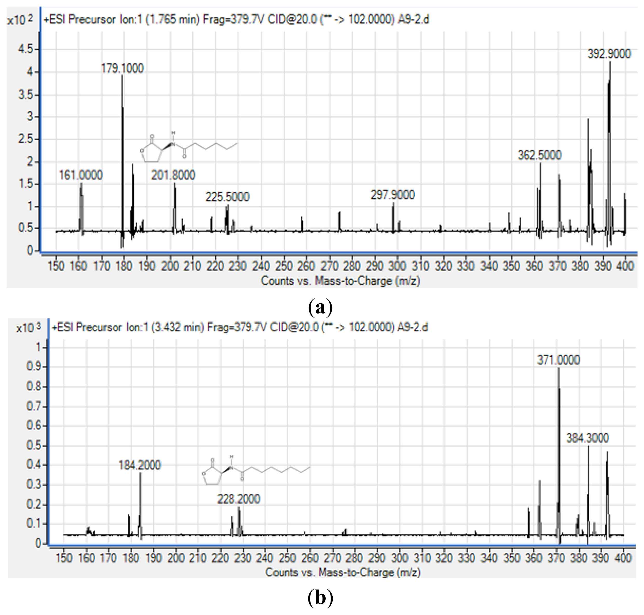 Sensors 13 13217f5 1024