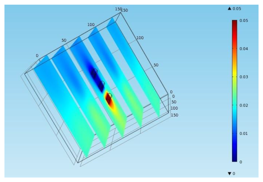 Sensors 13 13258f9 1024