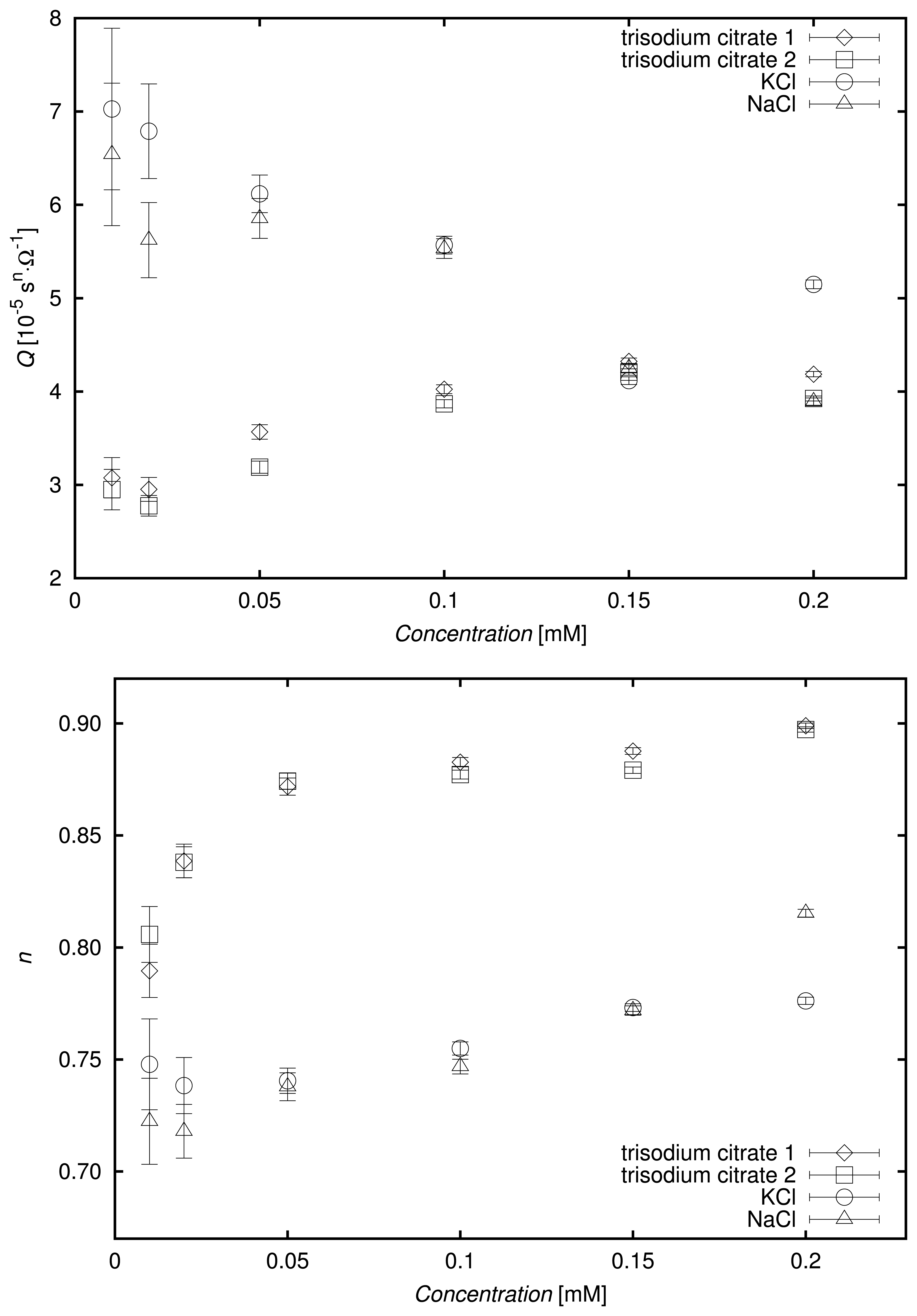 Sensors 13 13301f6 1024
