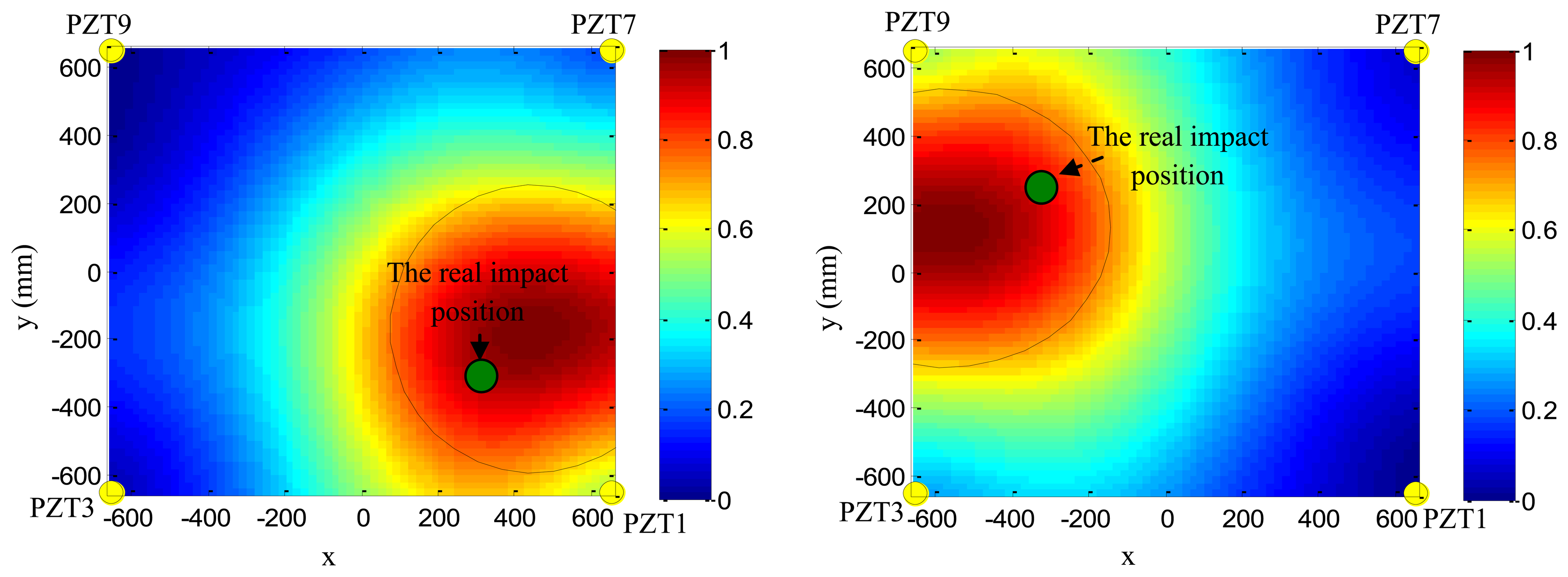 Sensors 13 13356f16 1024