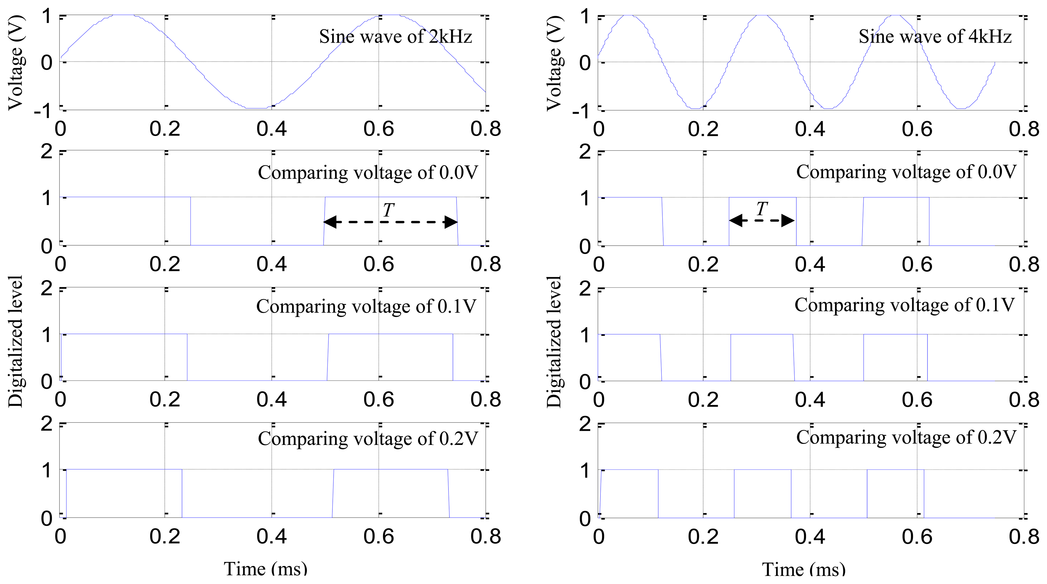 Sensors 13 13356f6 1024