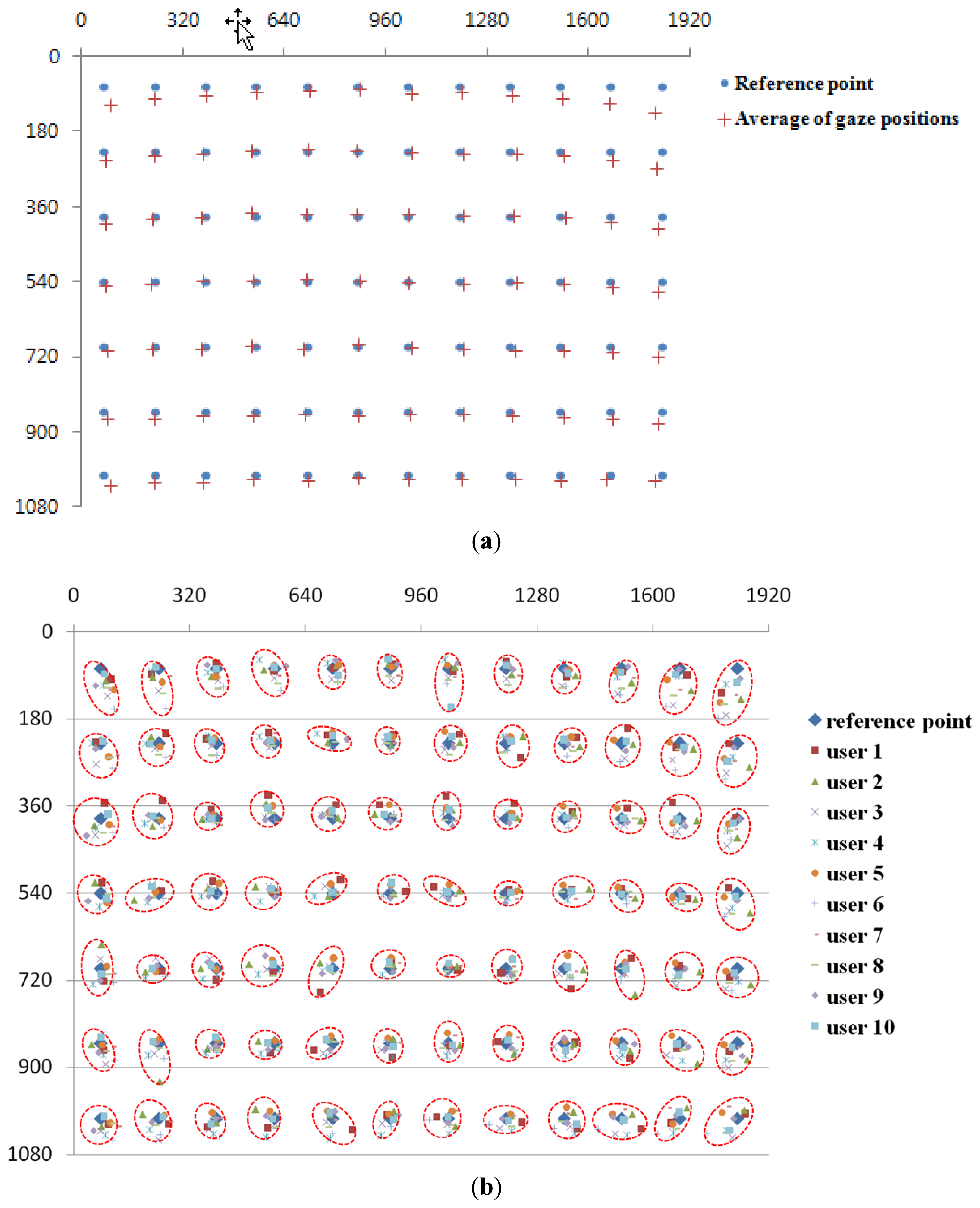 Sensors 13 13439f13 1024