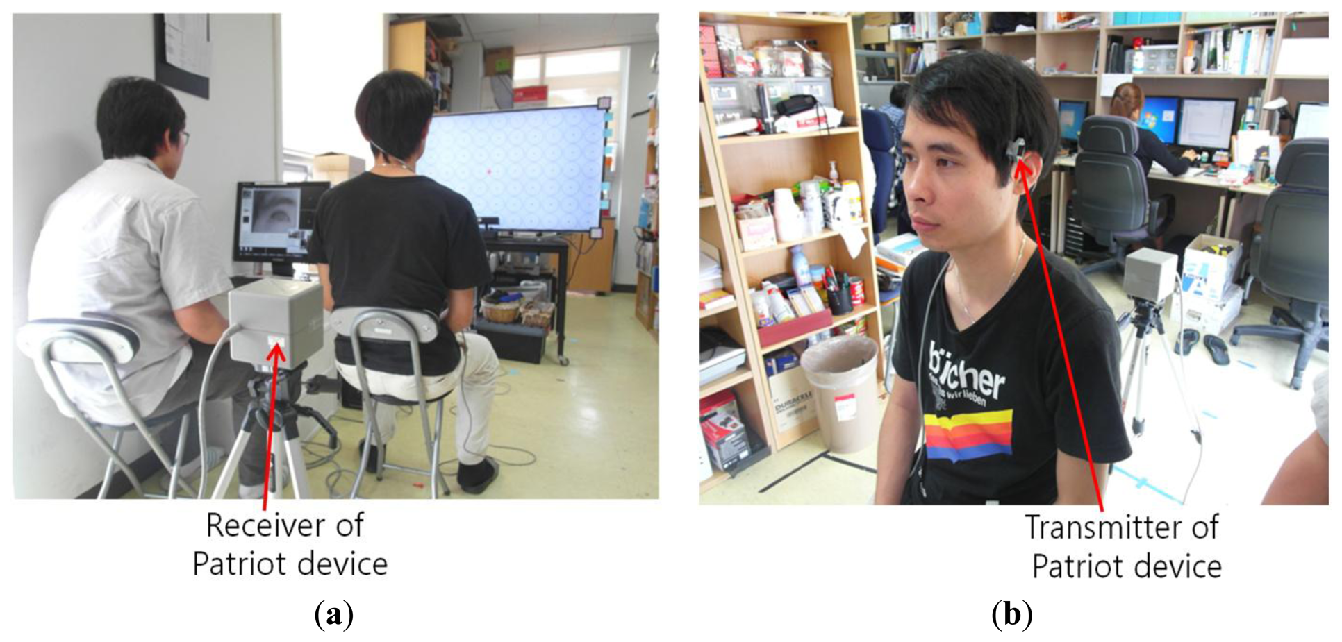 Sensors 13 13439f15 1024