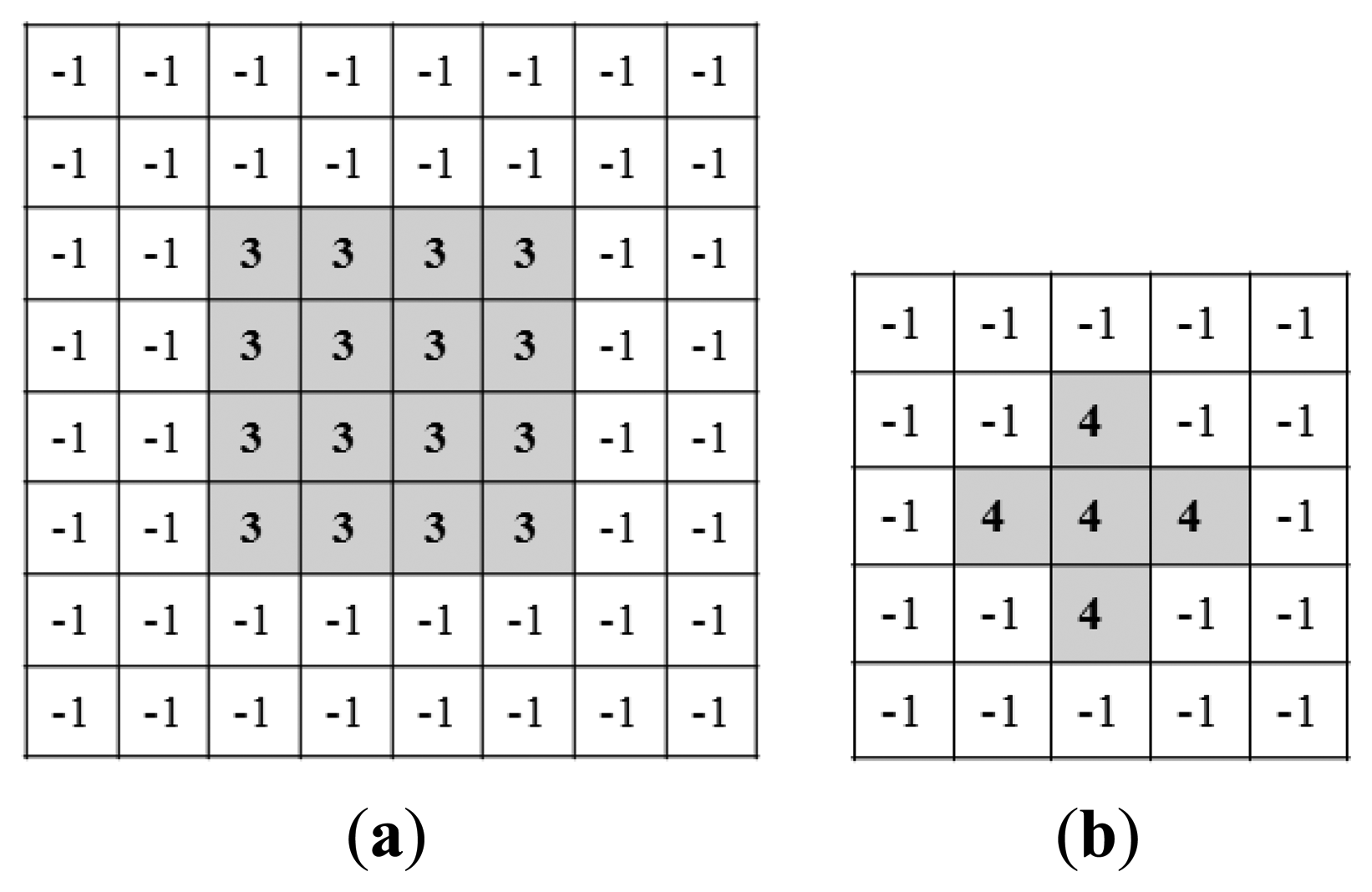 Sensors 13 13439f8 1024