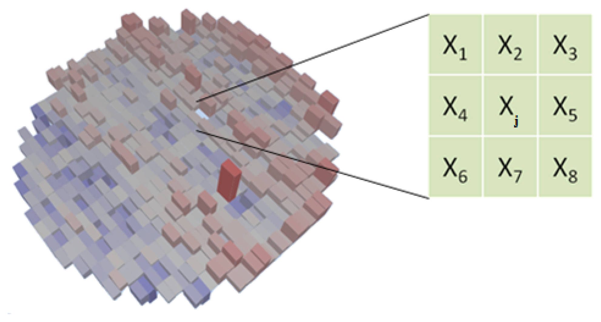 Sensors 13 13521f10 1024