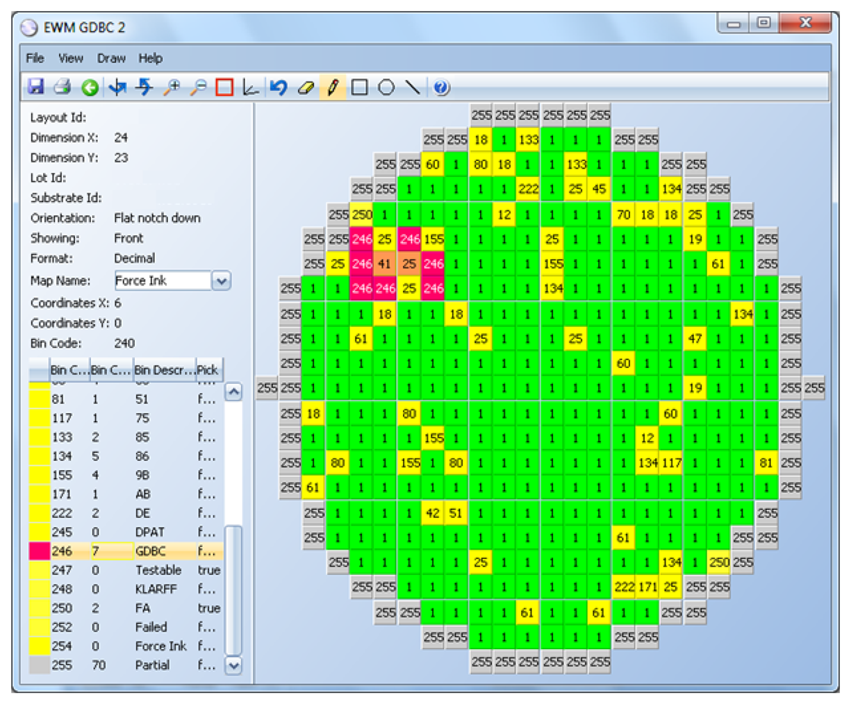 Sensors 13 13521f6 1024