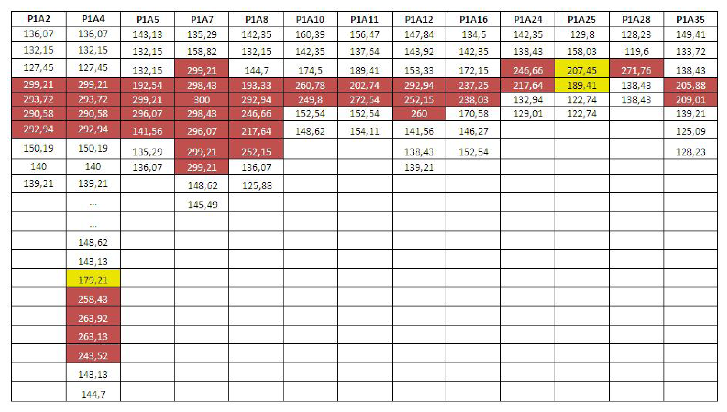 Sensors 13 13560f7 1024