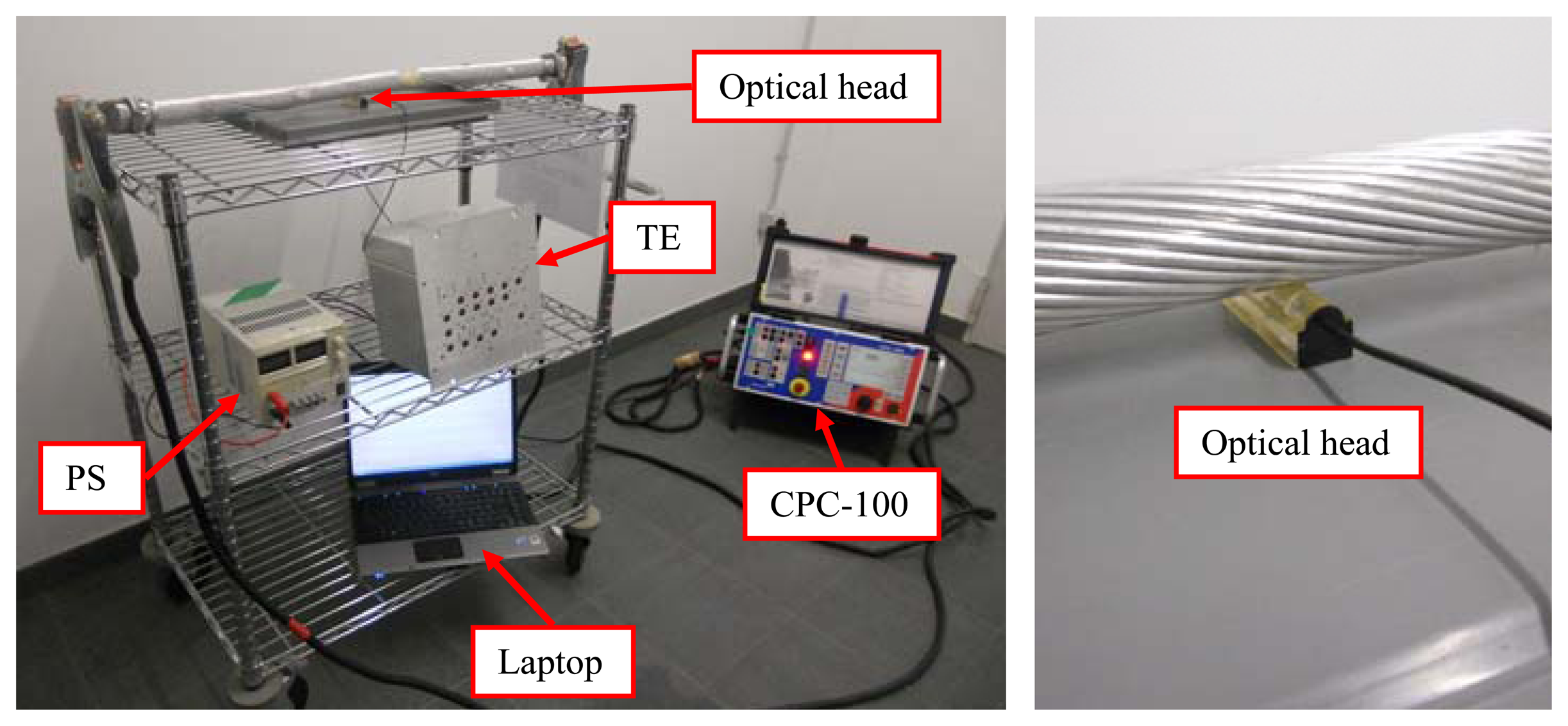 sensors free full text design and development of a low cost