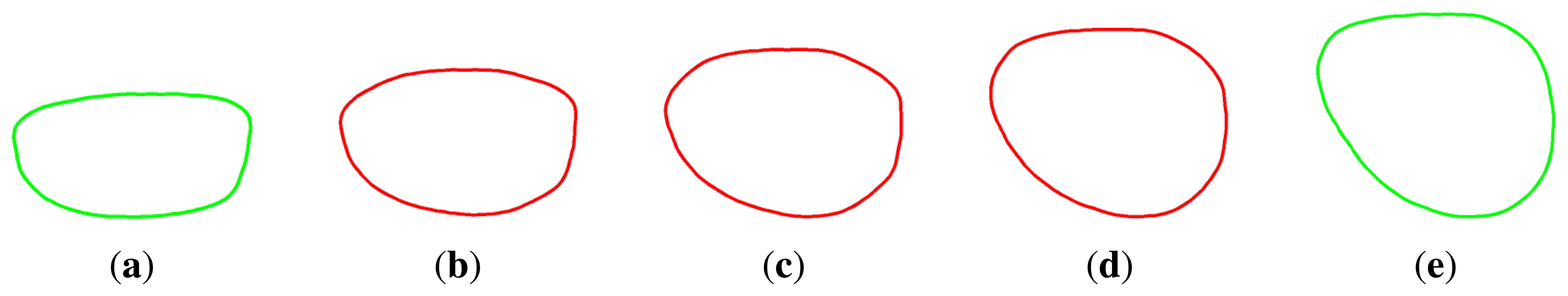 Sensors 13 13638f3 1024