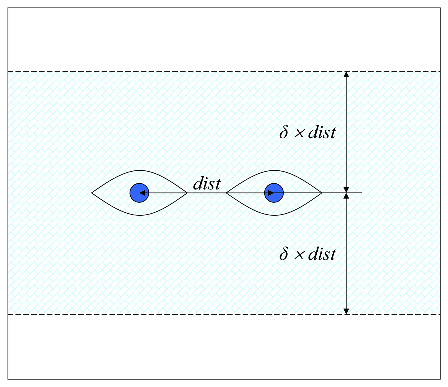 Sensors 13 13638f6 1024
