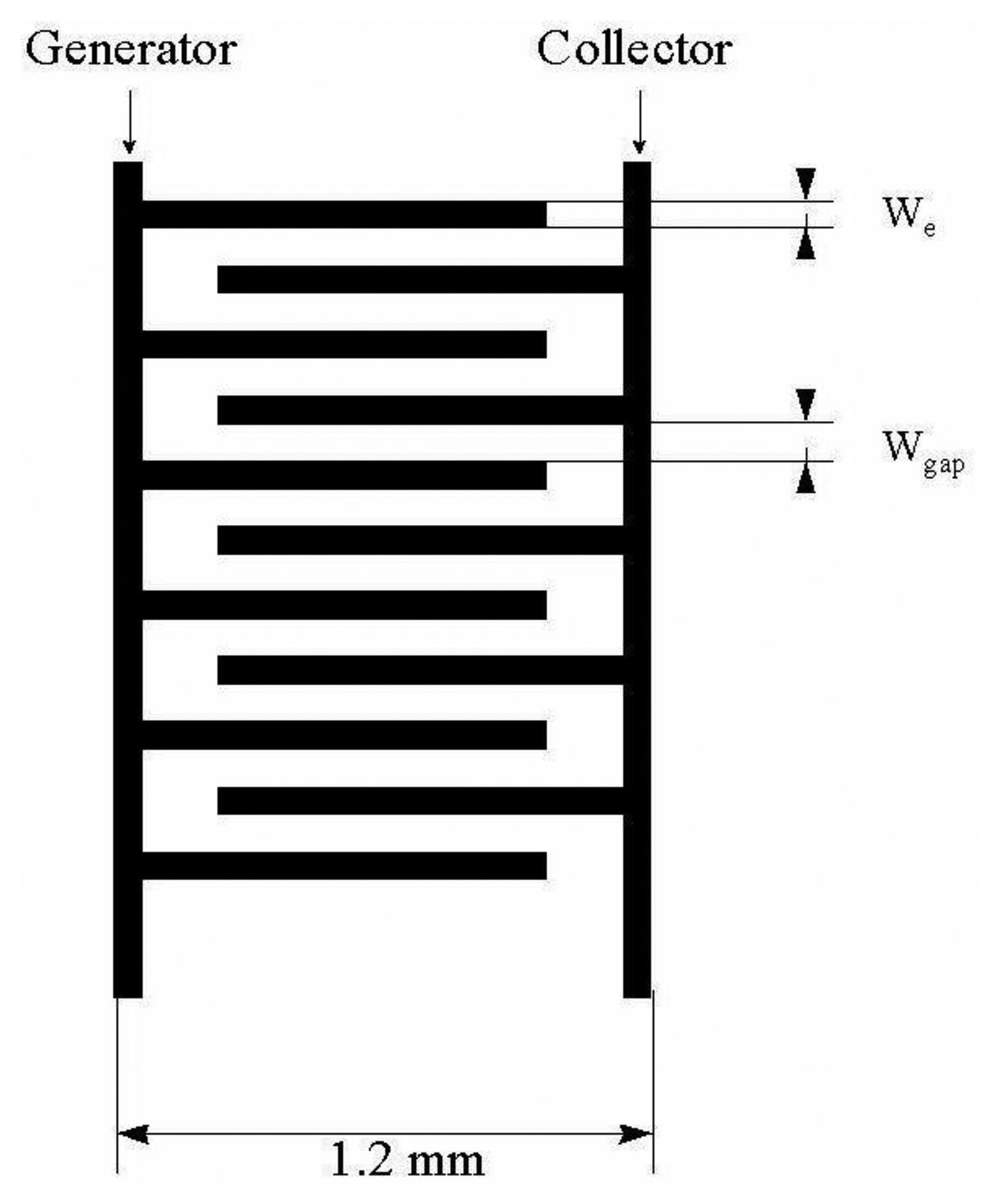 Sensors 13 13659f7 1024
