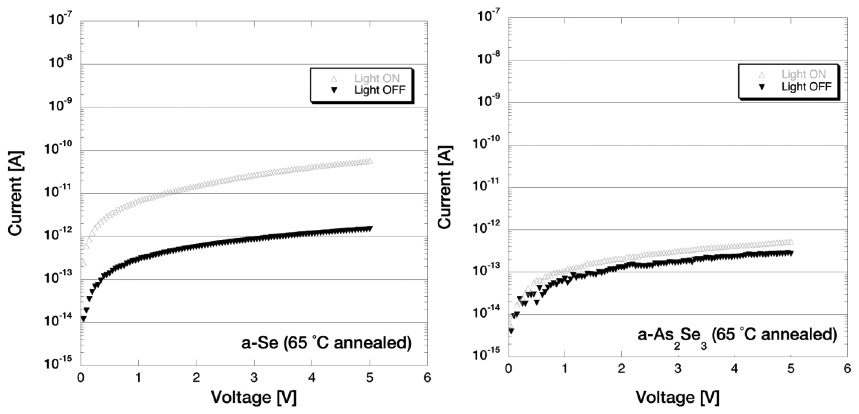 Sensors 13 13744f14 1024