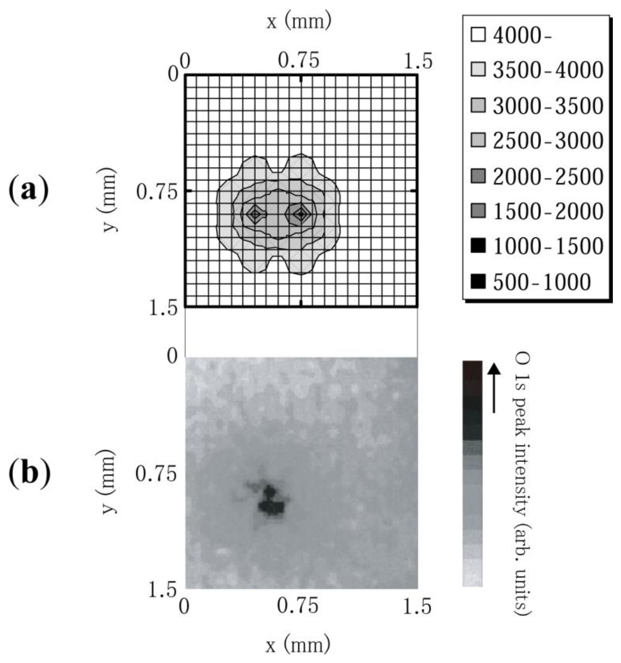 Sensors 13 13744f8 1024