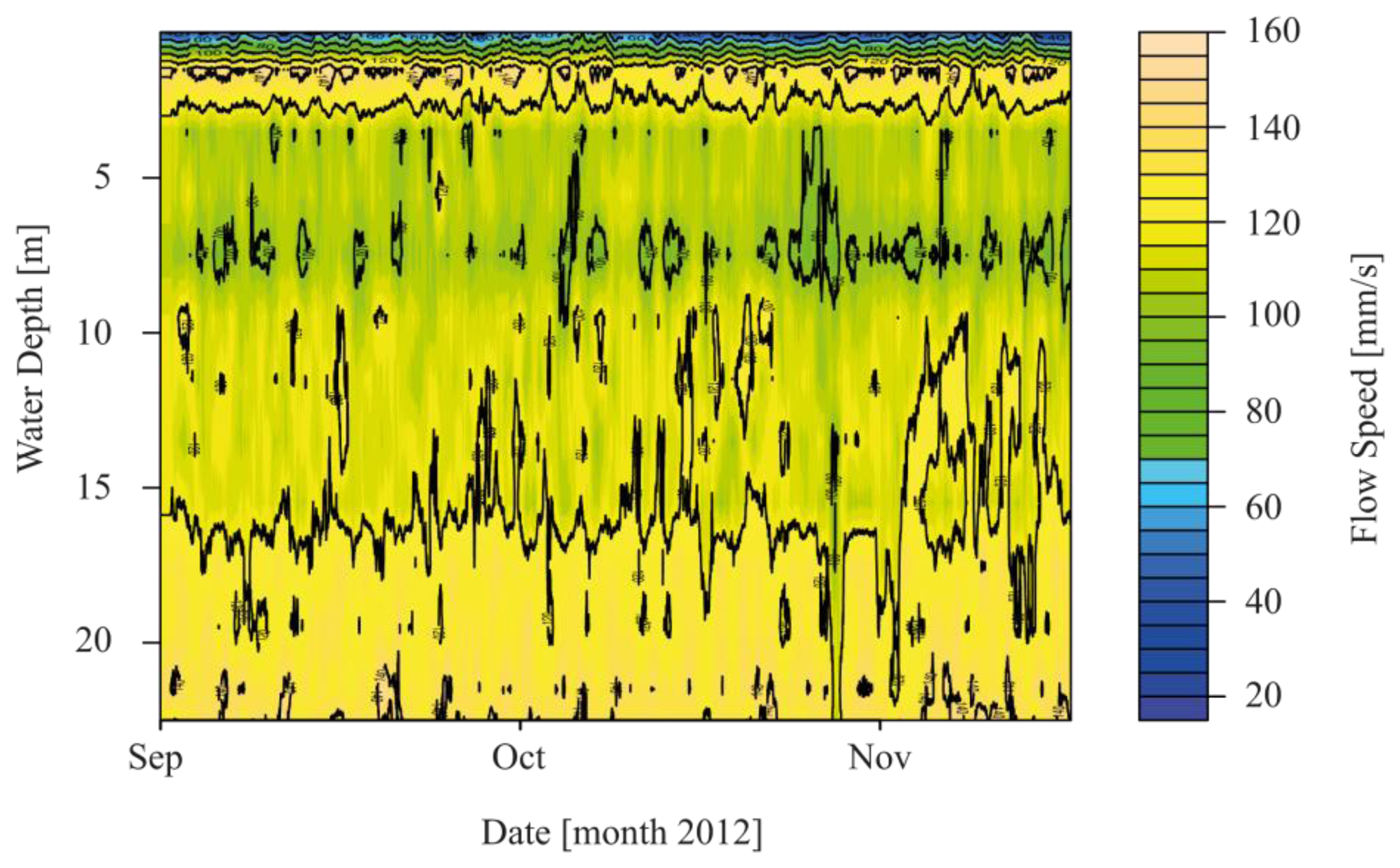 Sensors 13 13779f9 1024