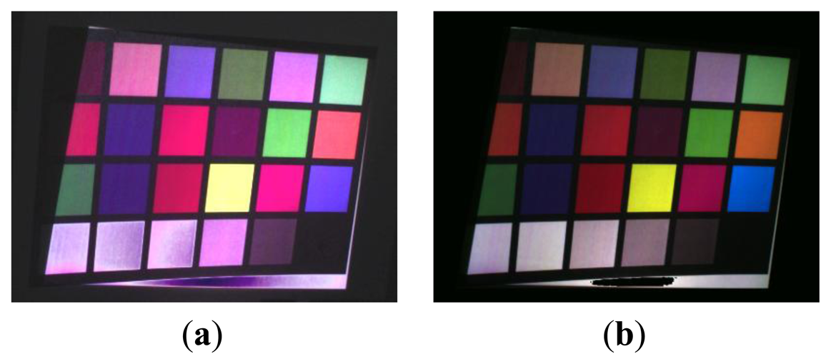 Sensors 13 13802f10 1024