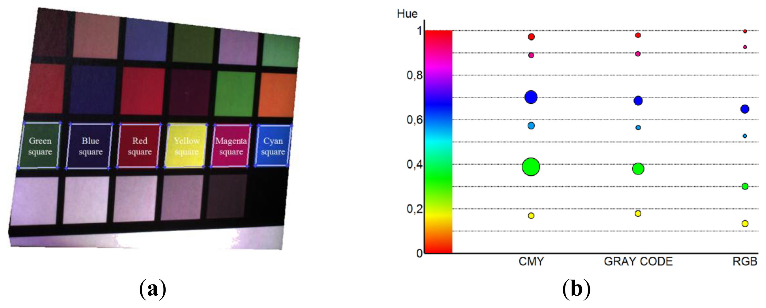Sensors 13 13802f17 1024