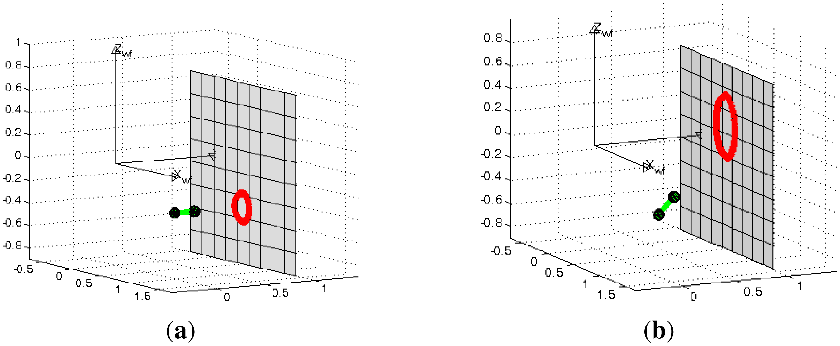 Sensors 13 13903f3 1024