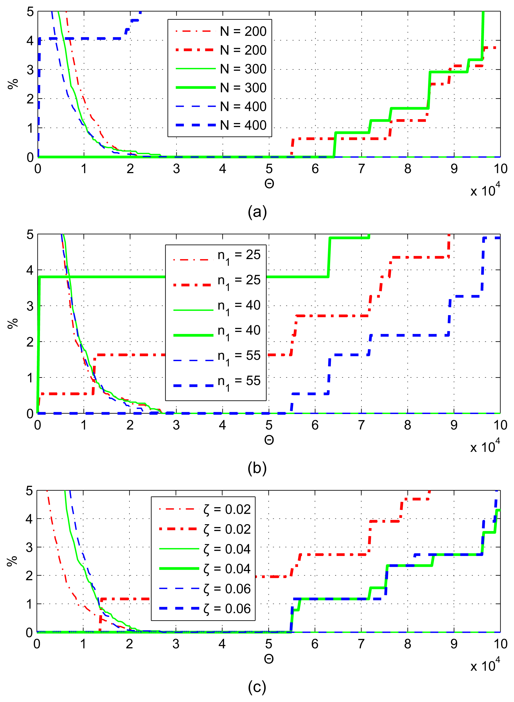 Sensors 13 13978f10 1024