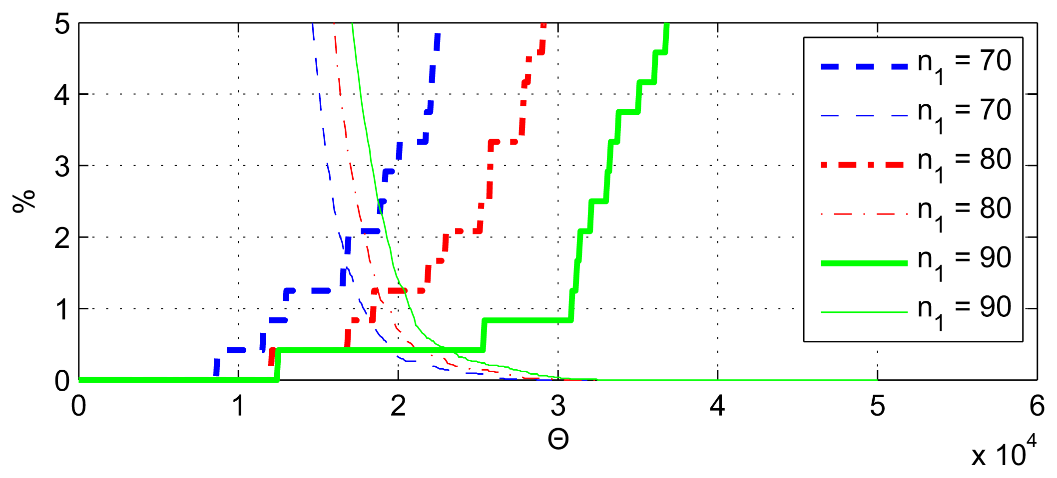 Sensors 13 13978f11 1024