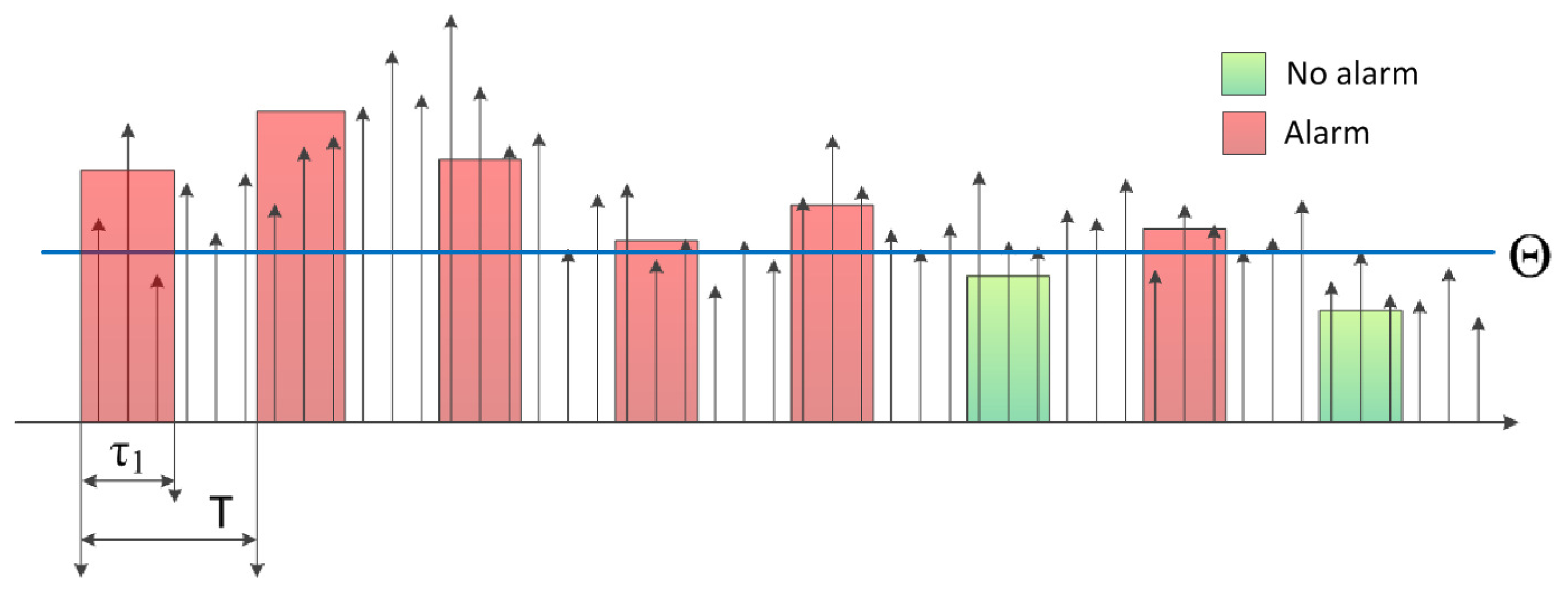 Sensors 13 13978f2 1024