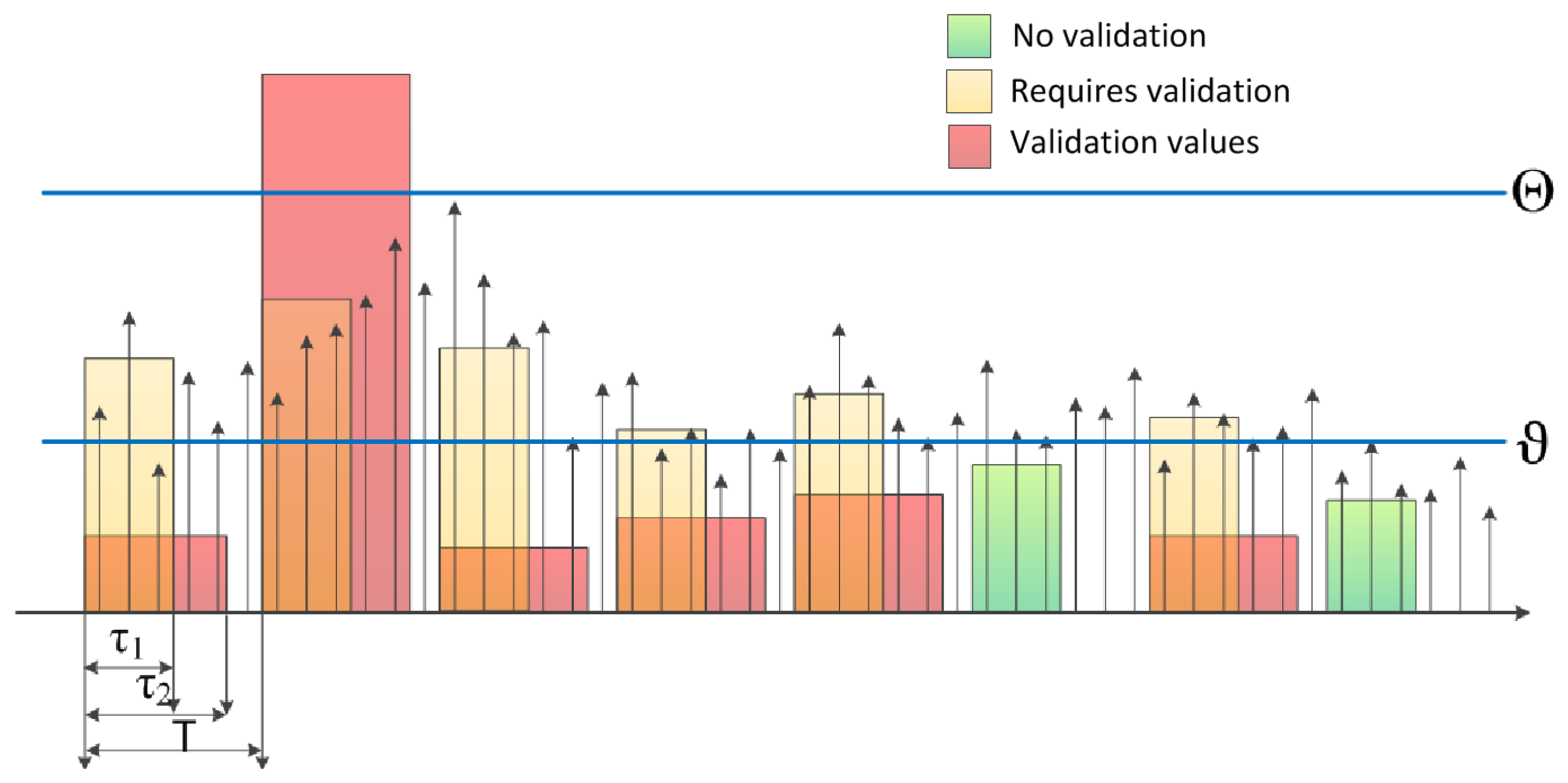 Sensors 13 13978f3 1024