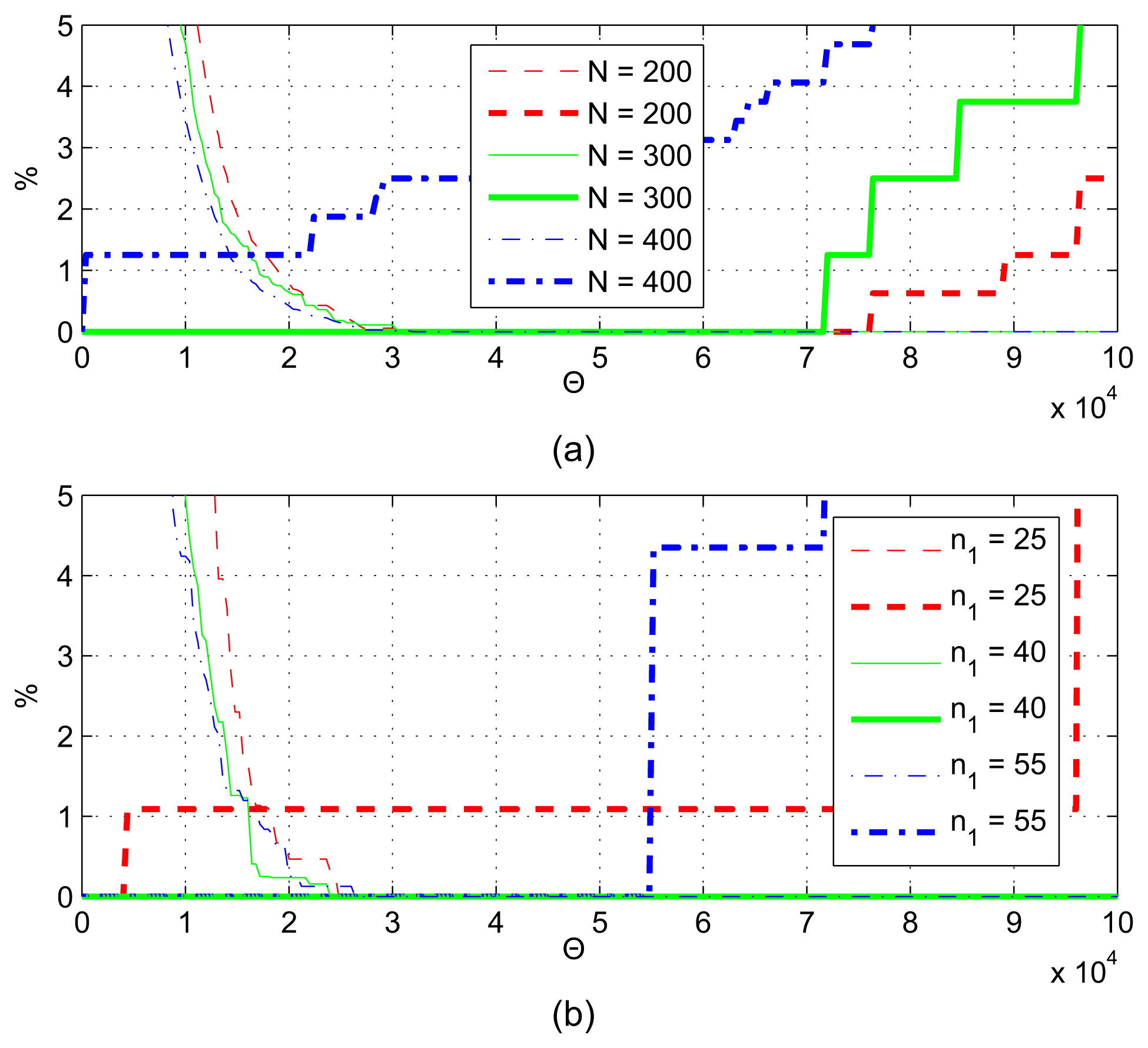 Sensors 13 13978f9 1024