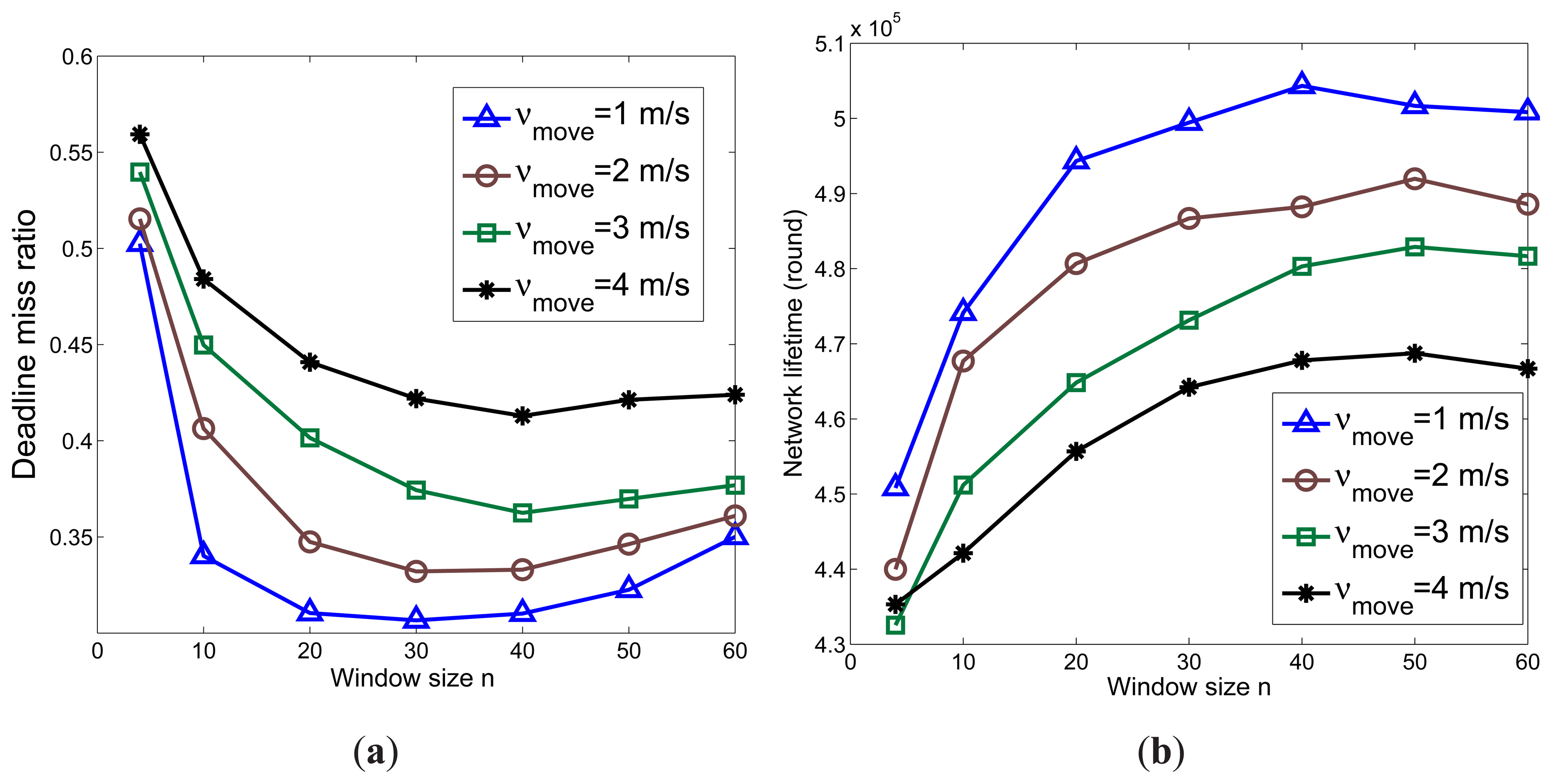 Sensors 13 13998f16 1024
