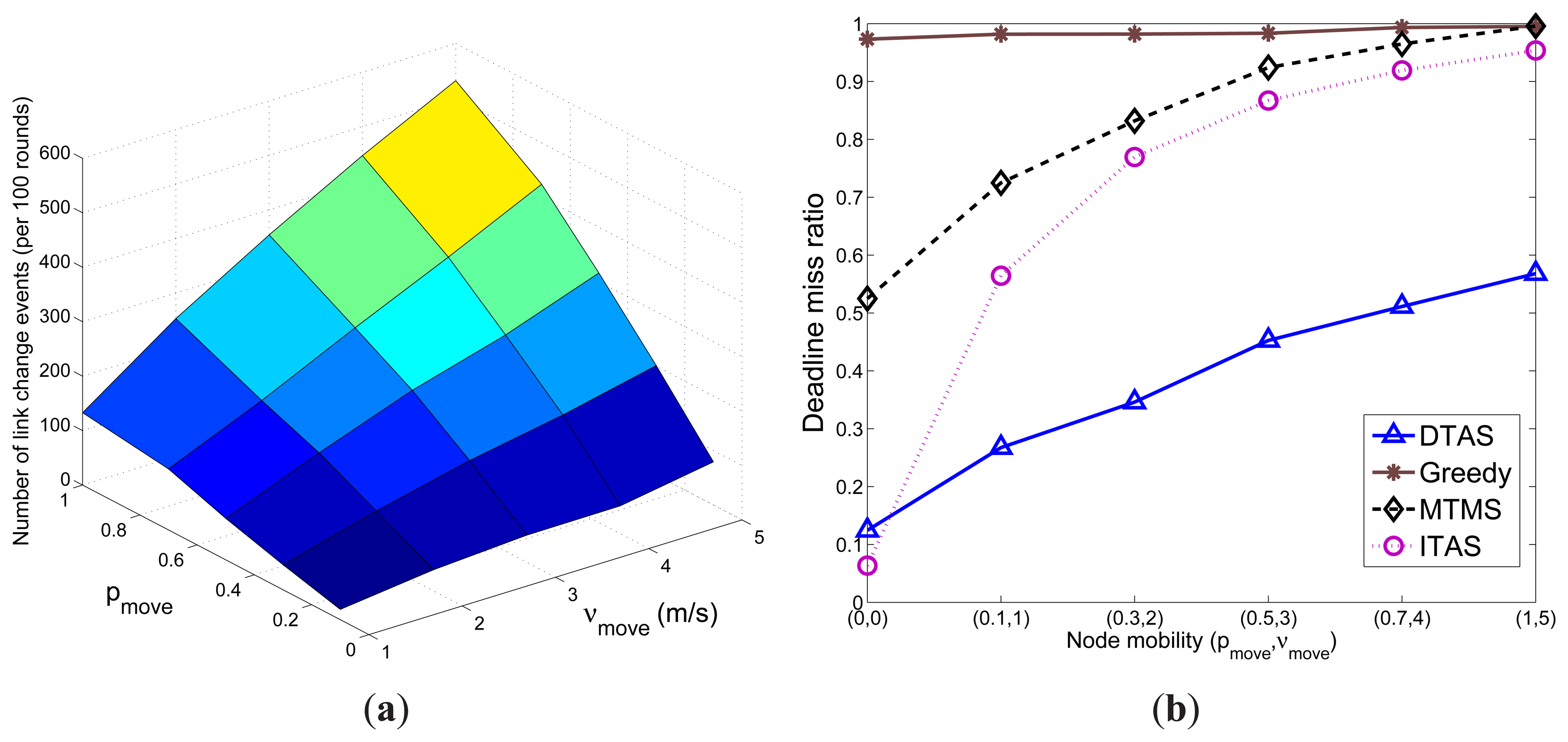 Sensors 13 13998f9 1024